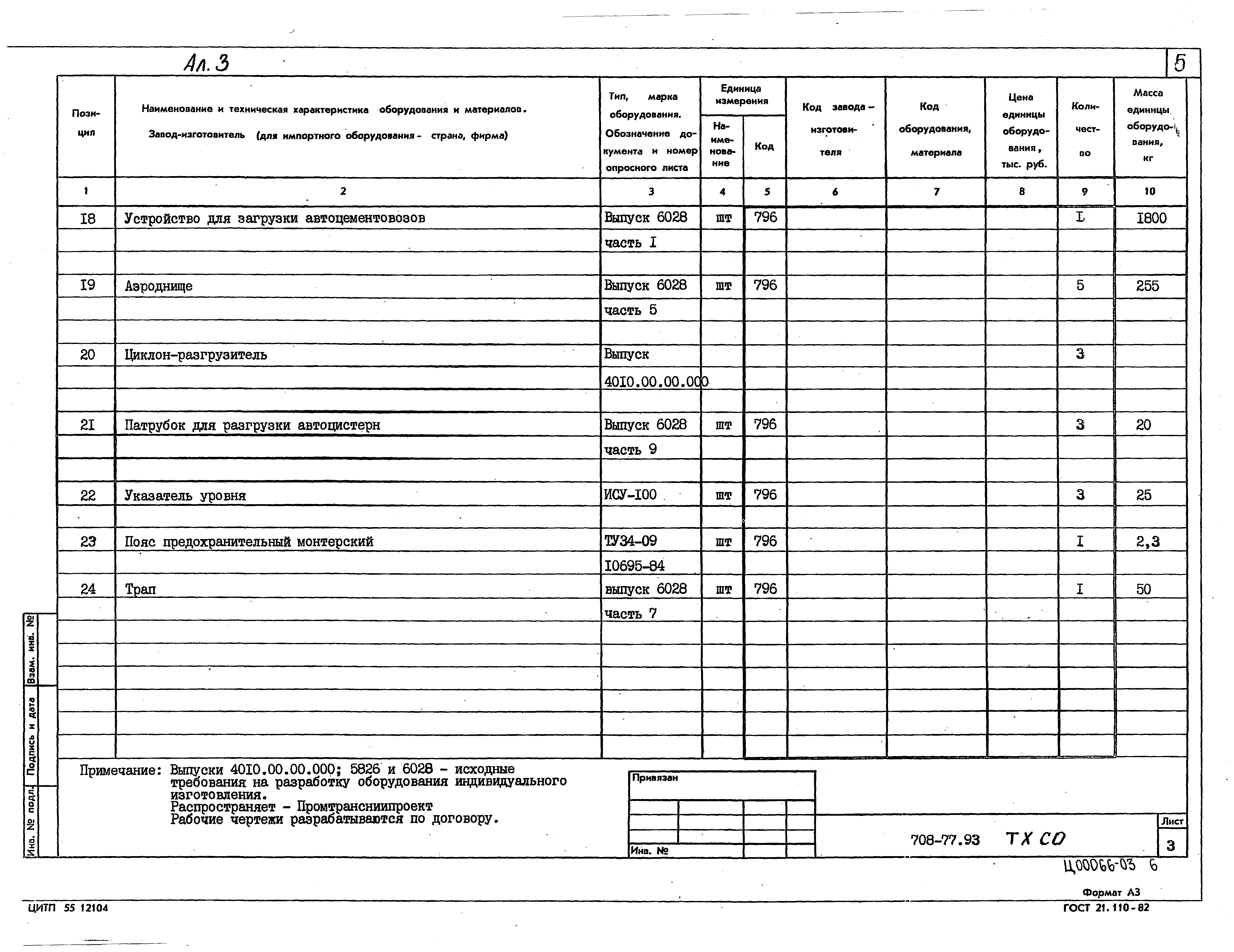 Типовой проект 708-77.93