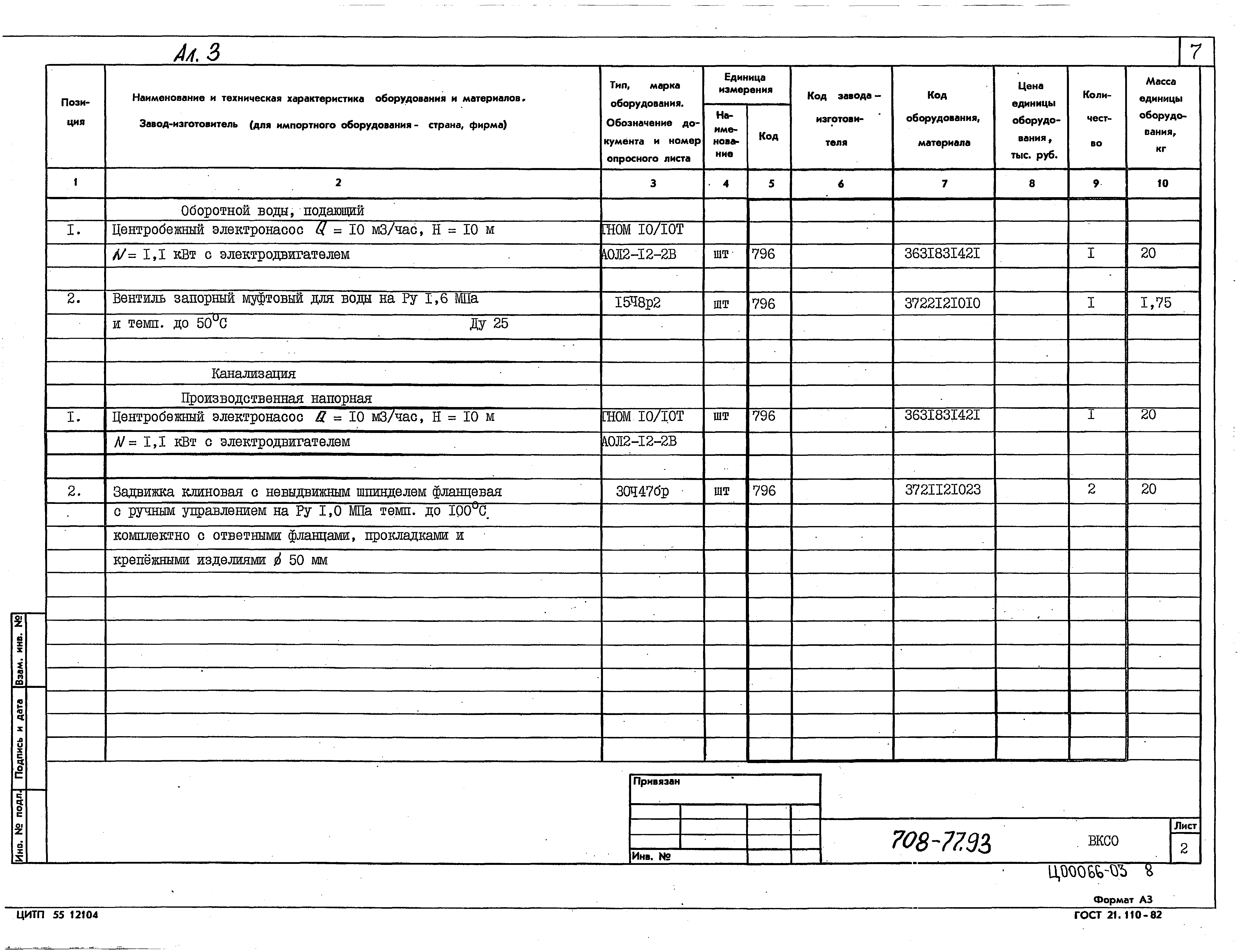 Типовой проект 708-77.93