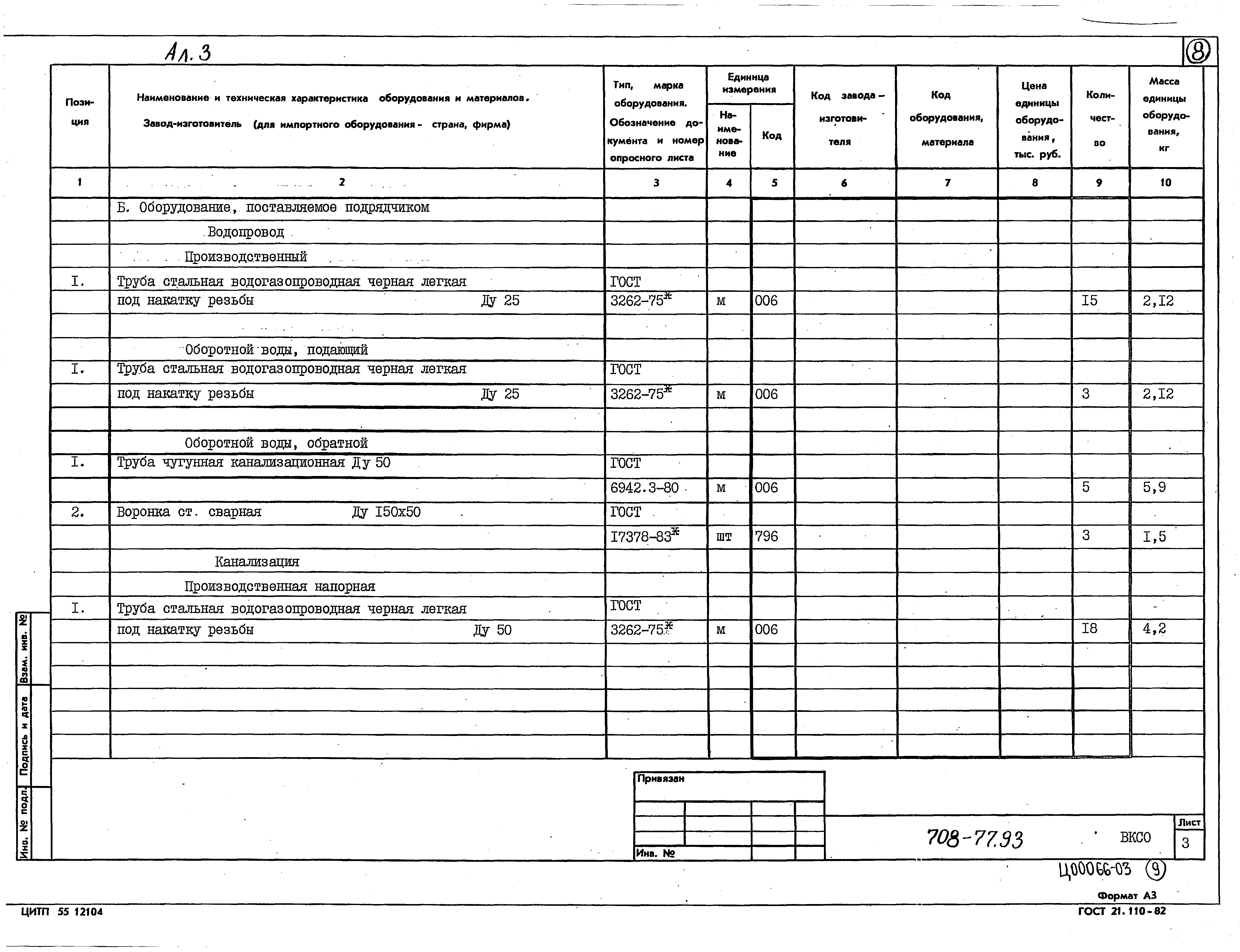 Типовой проект 708-77.93