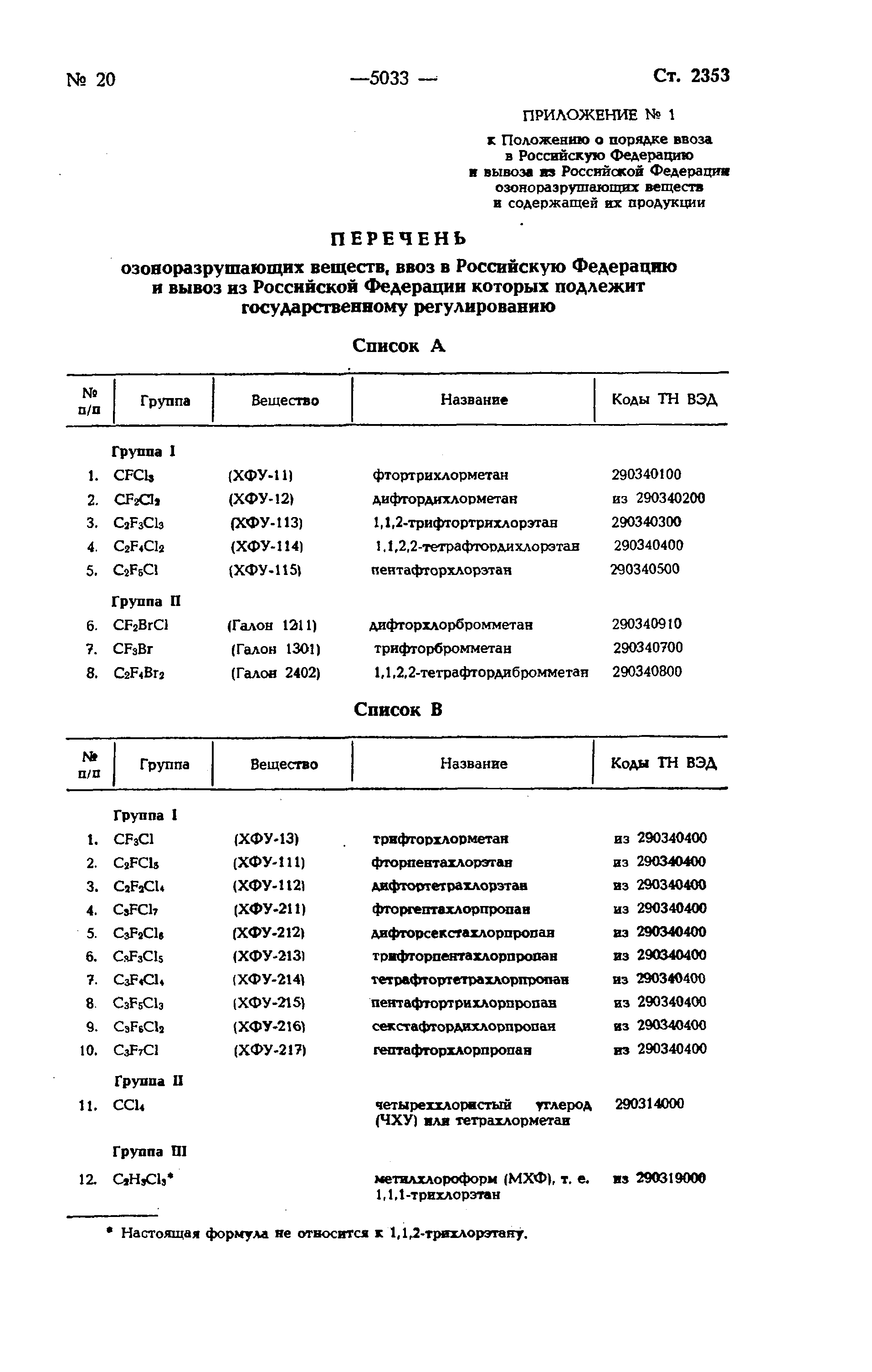 Постановление 563