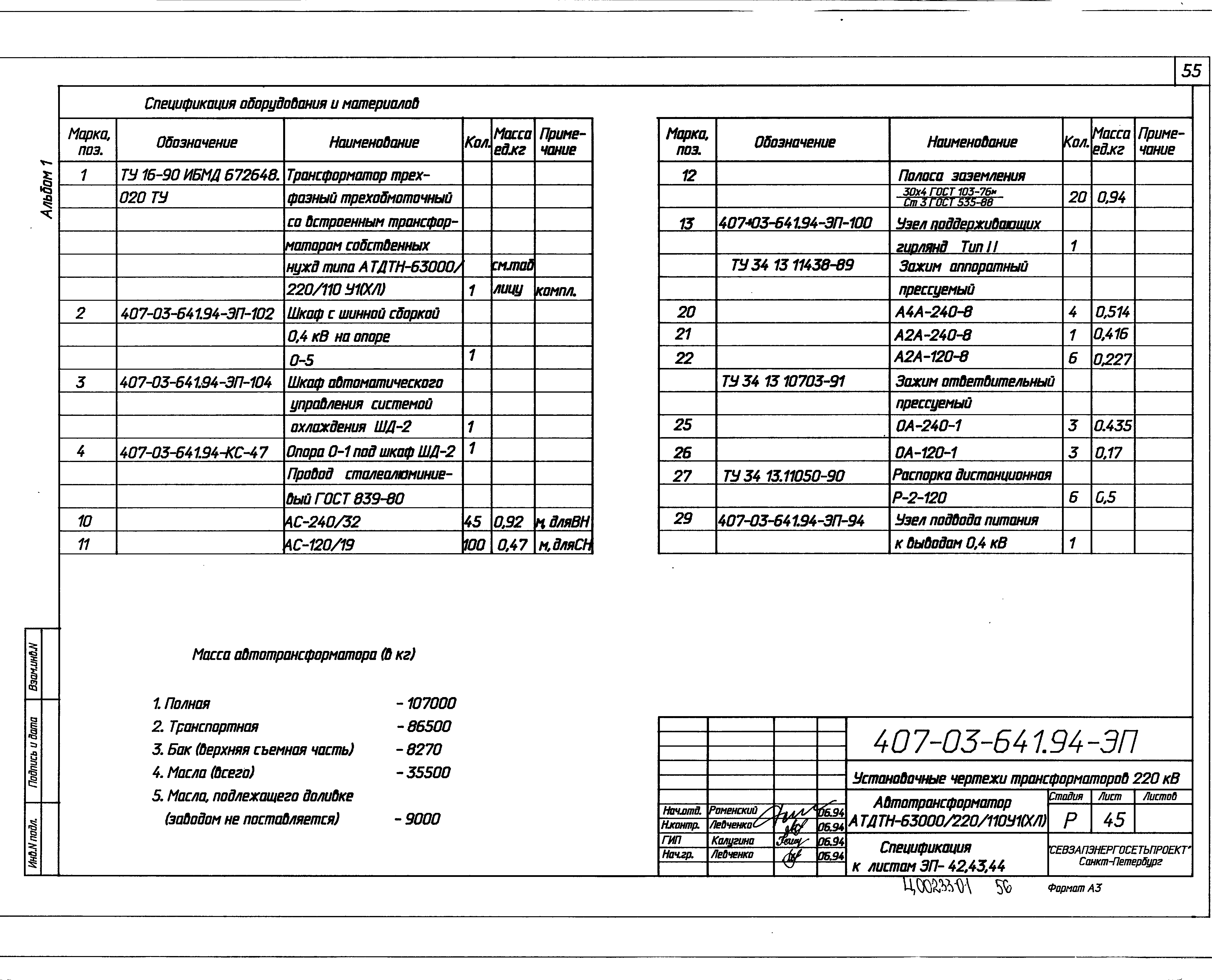 Типовые материалы для проектирования 407-03-641.94