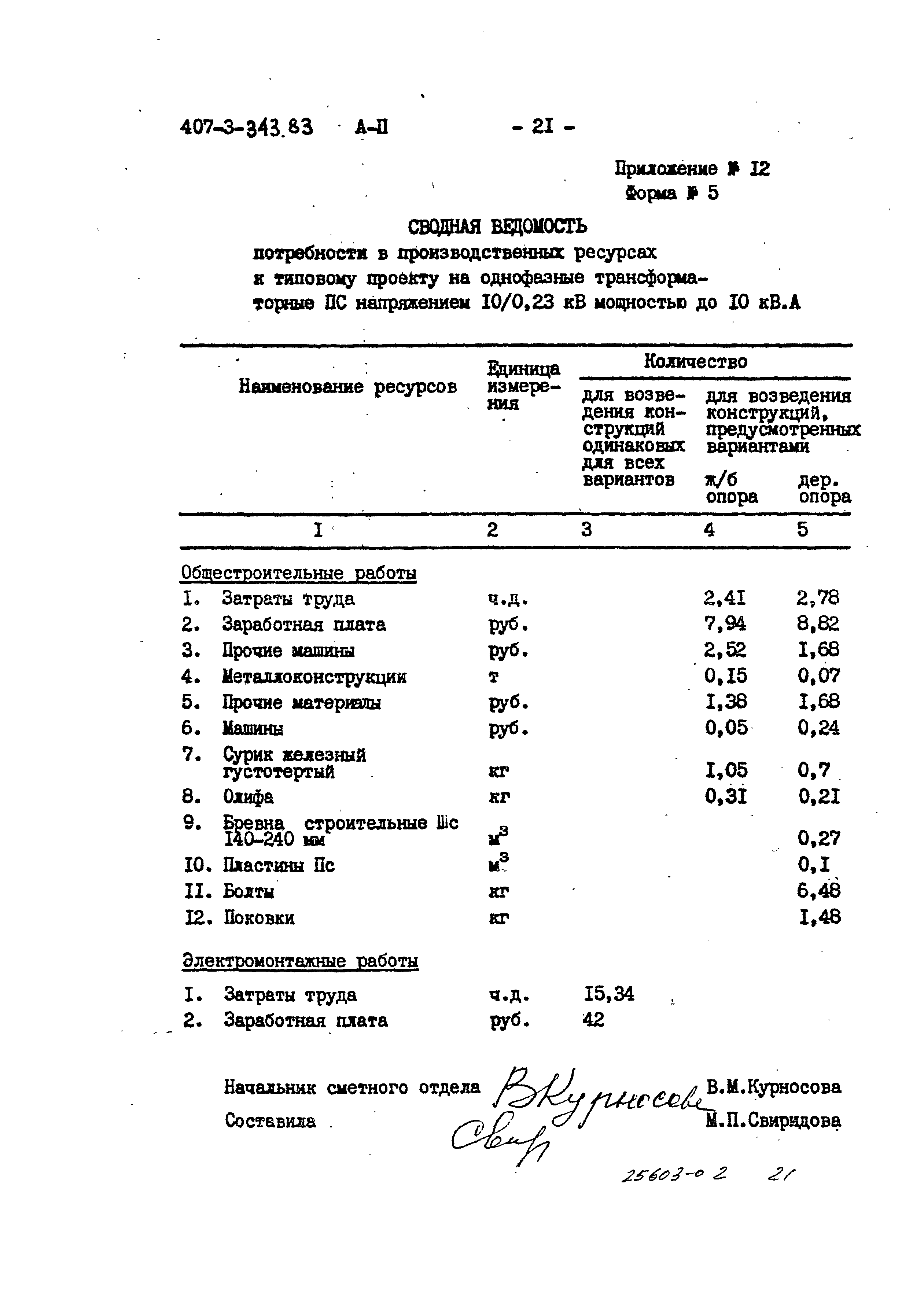 Типовой проект 407-3-343.83