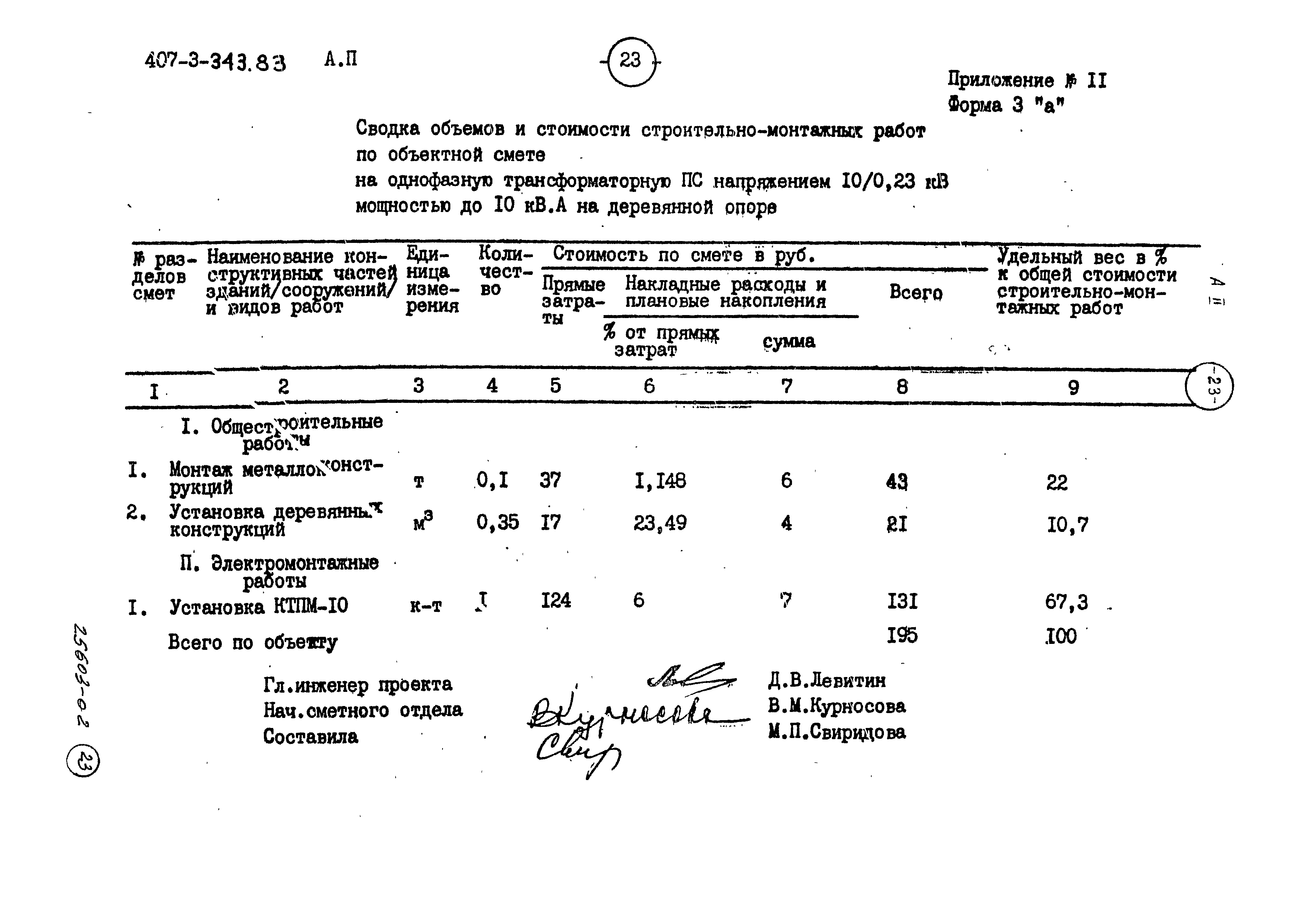 Типовой проект 407-3-343.83