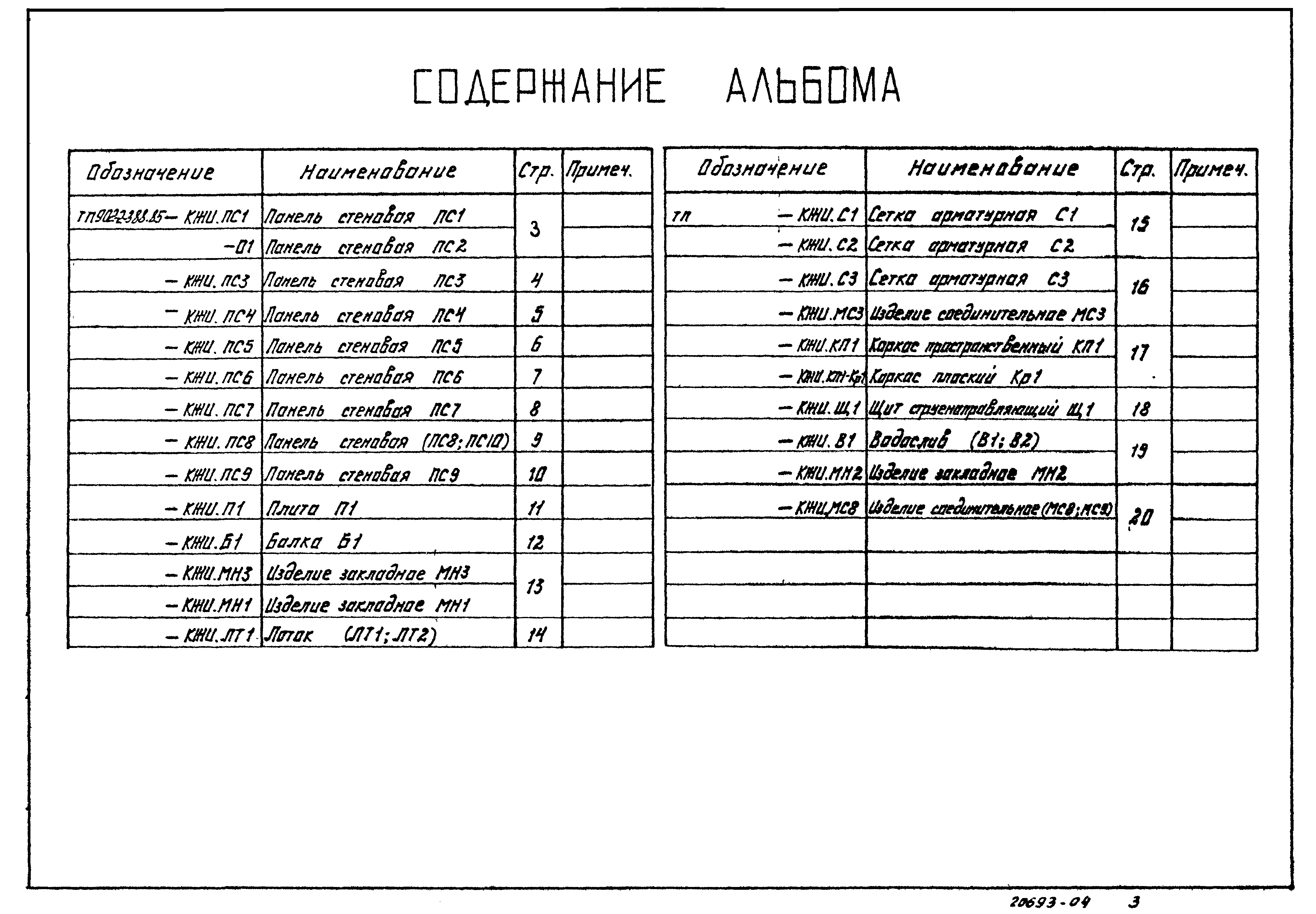 Типовой проект 902-2-387.85