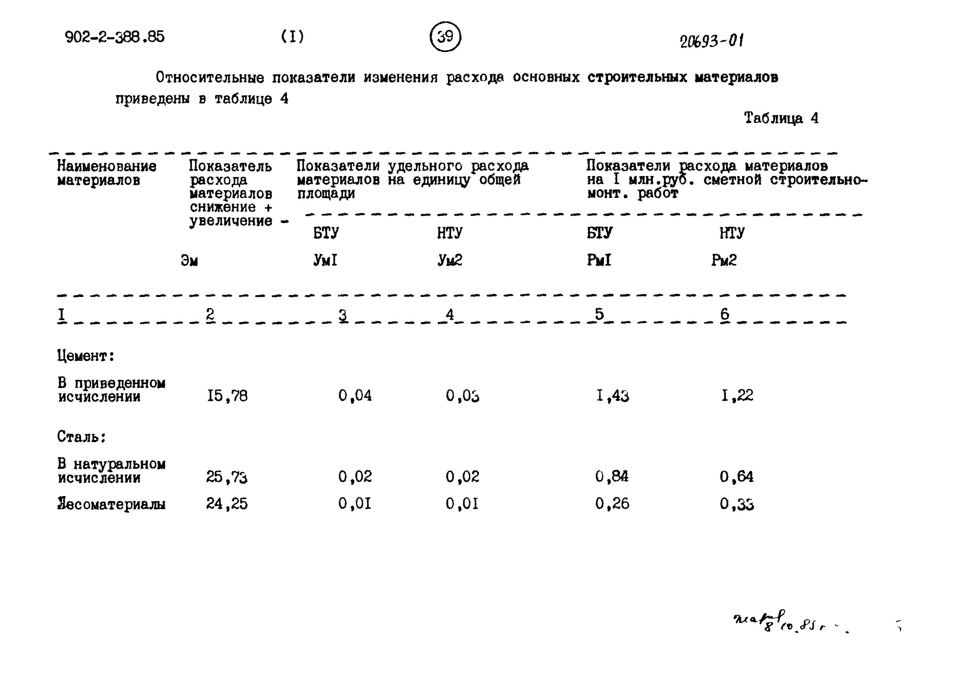 Типовой проект 902-2-386.85