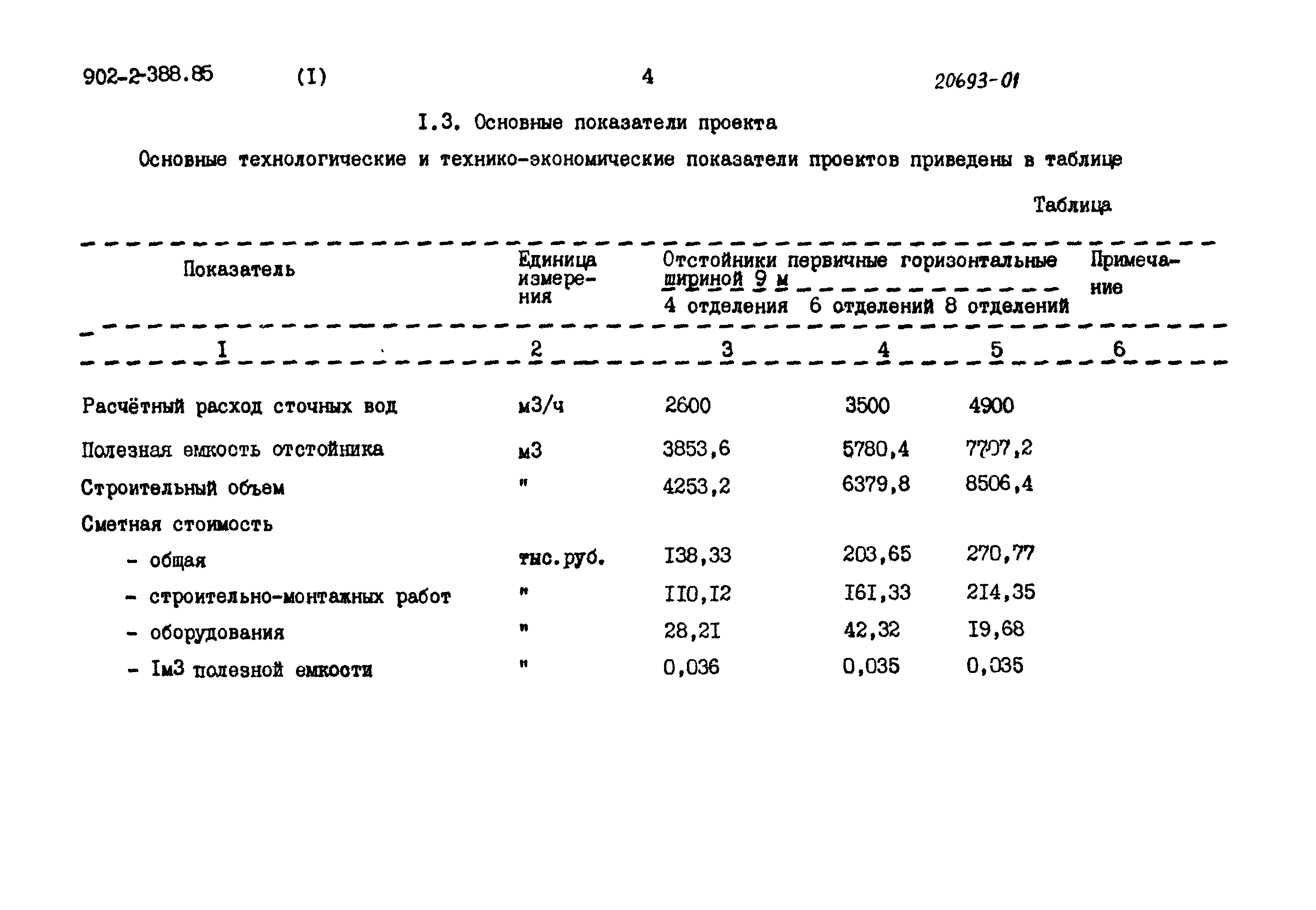 Типовой проект 902-2-386.85