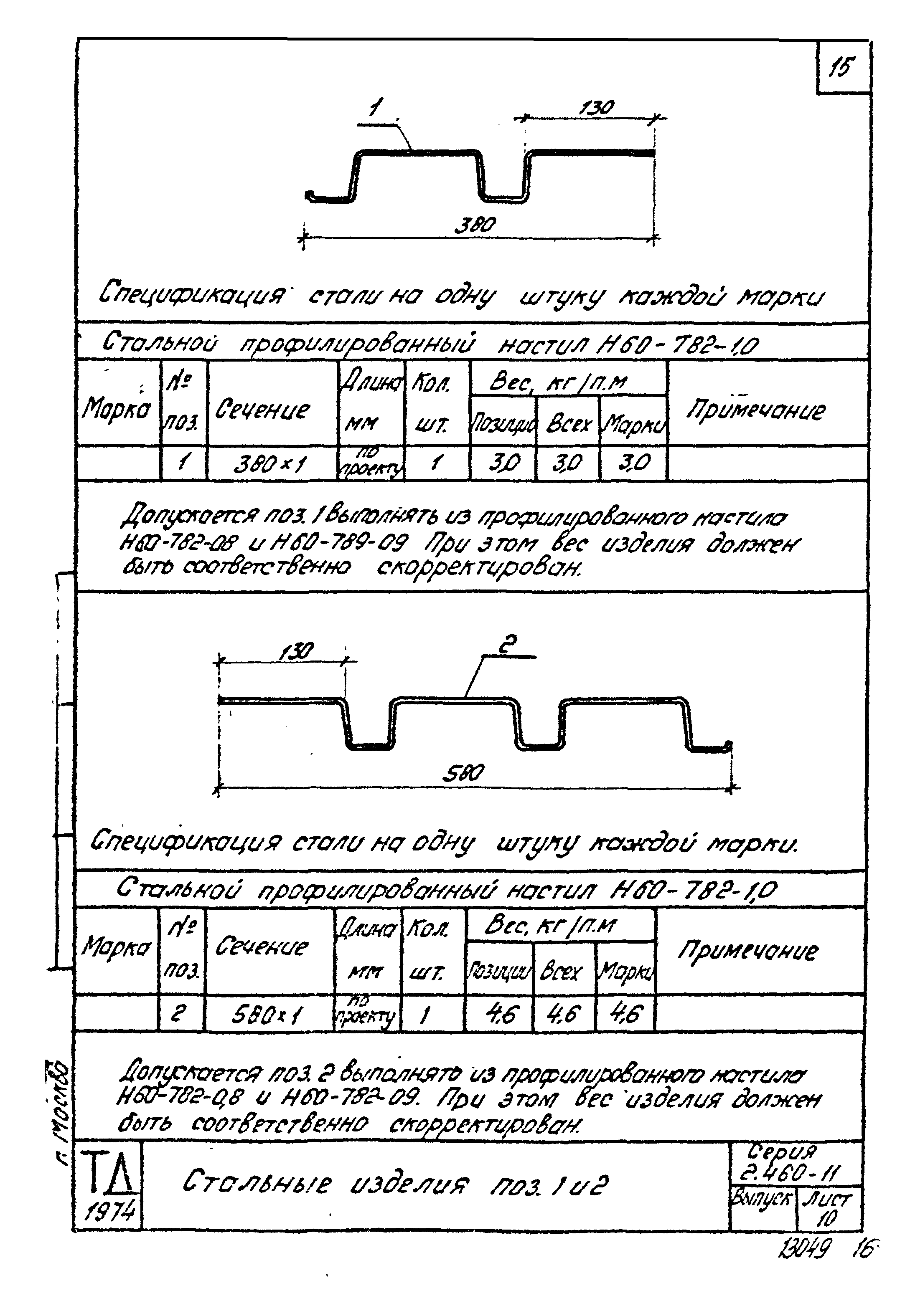 Серия 2.460-11