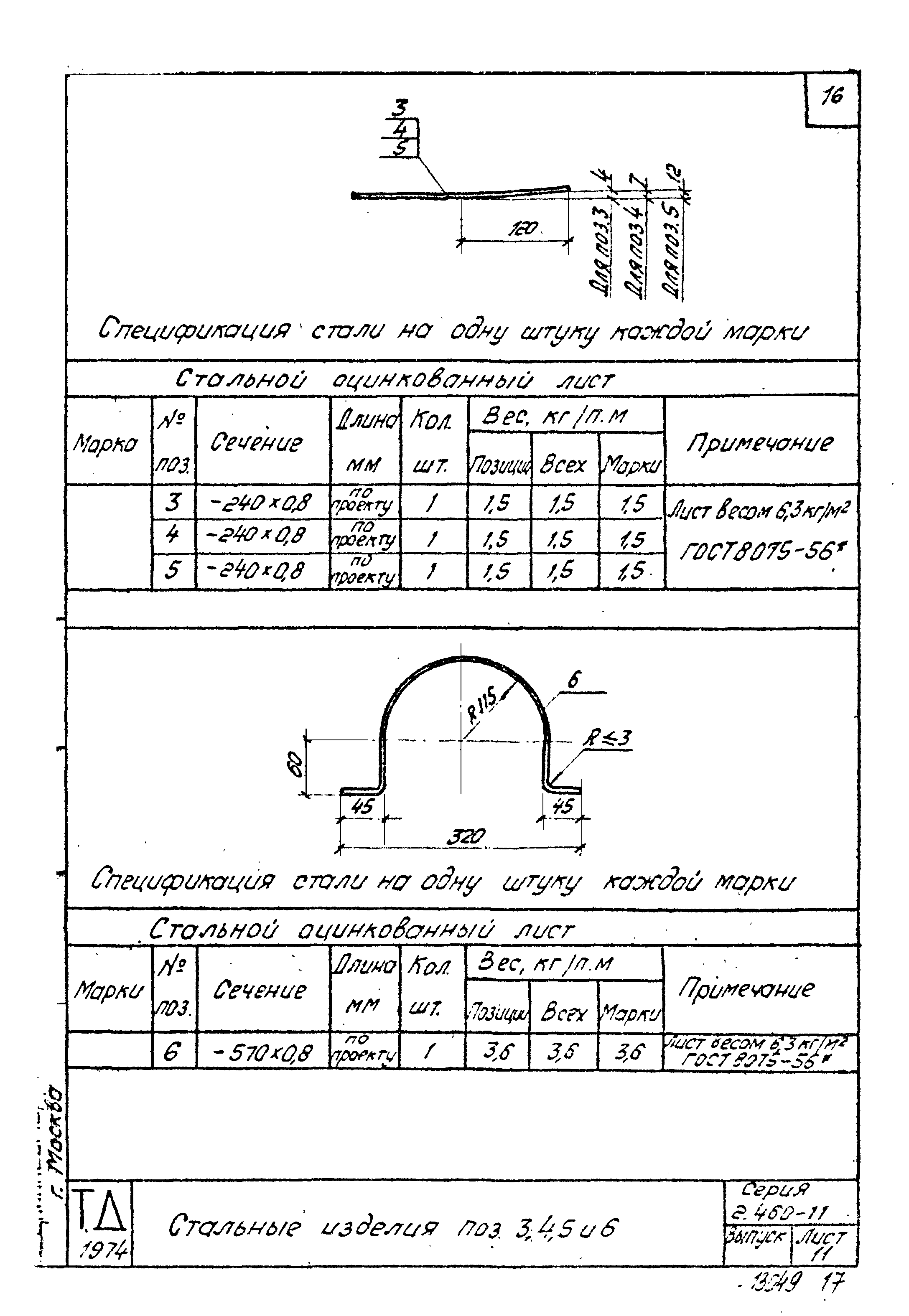 Серия 2.460-11