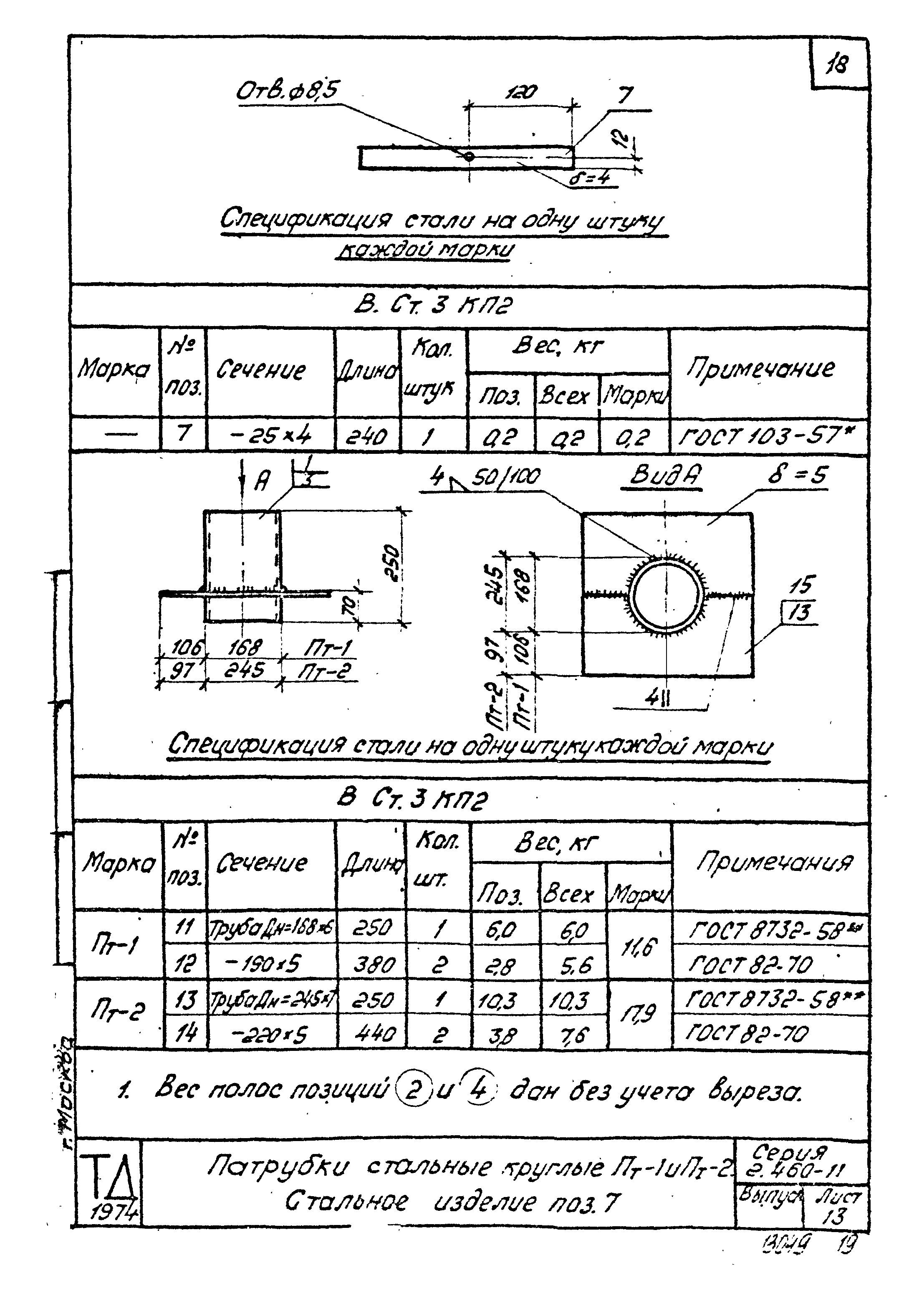 Серия 2.460-11