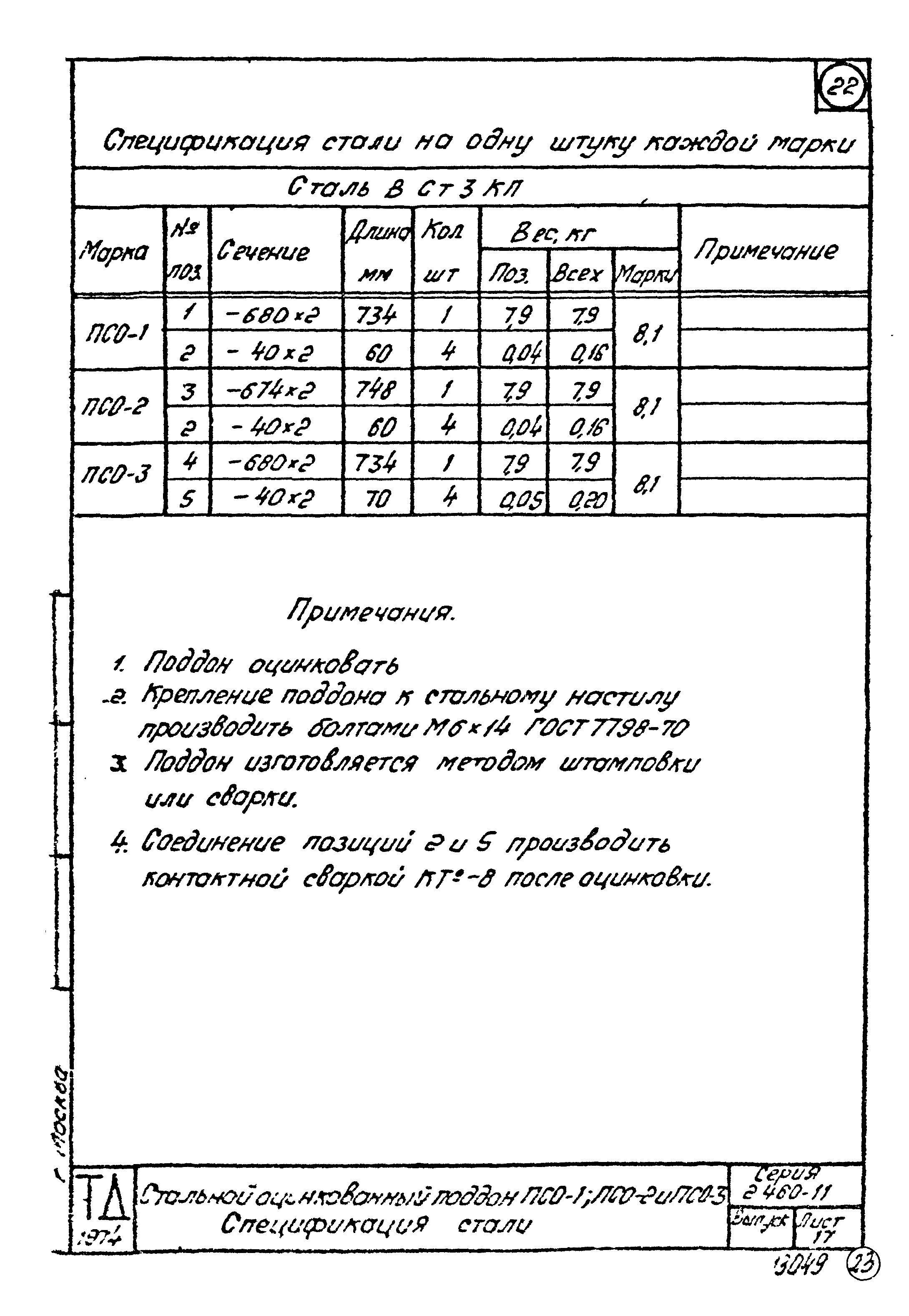 Серия 2.460-11