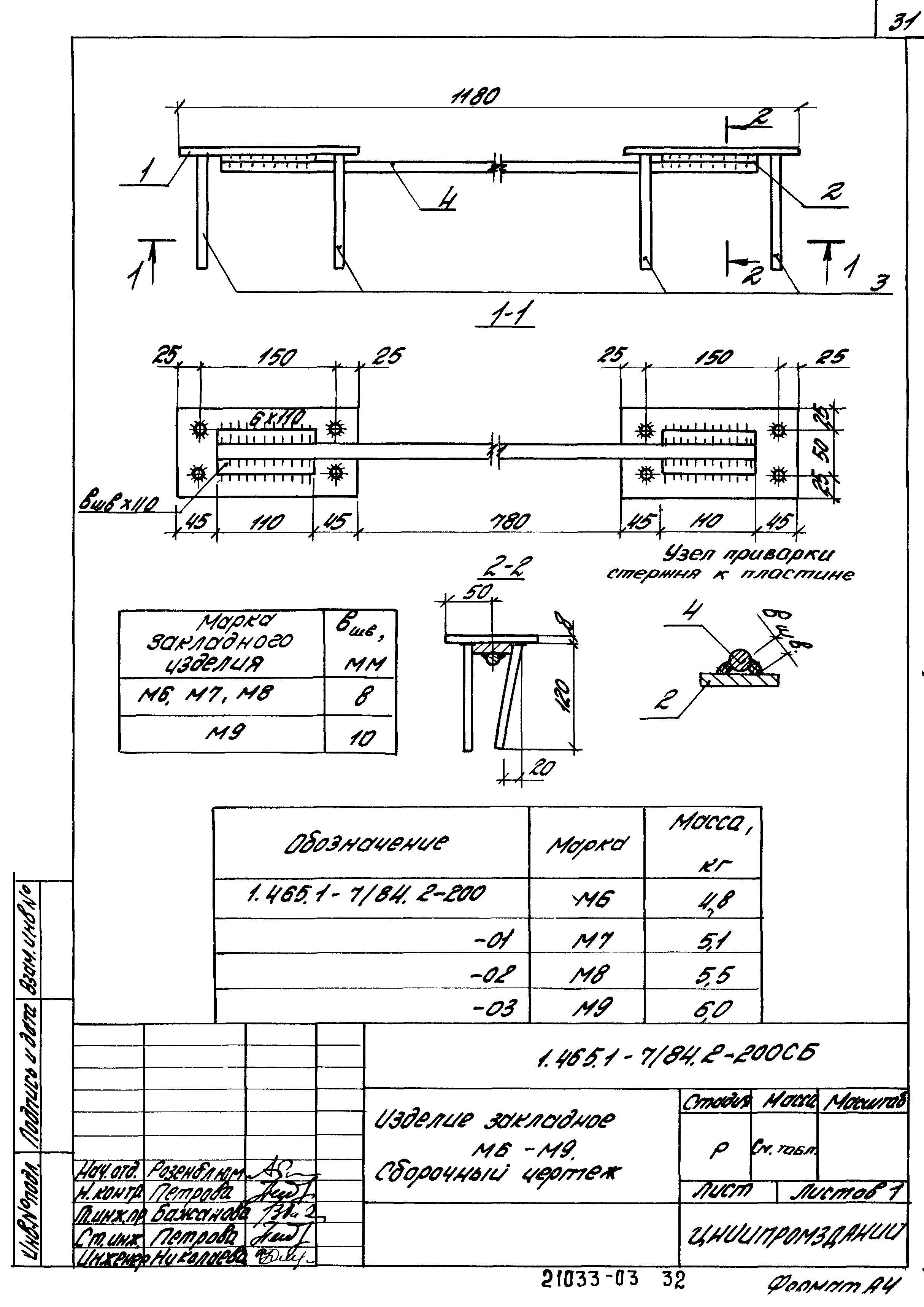 Серия 1.465.1-7/84