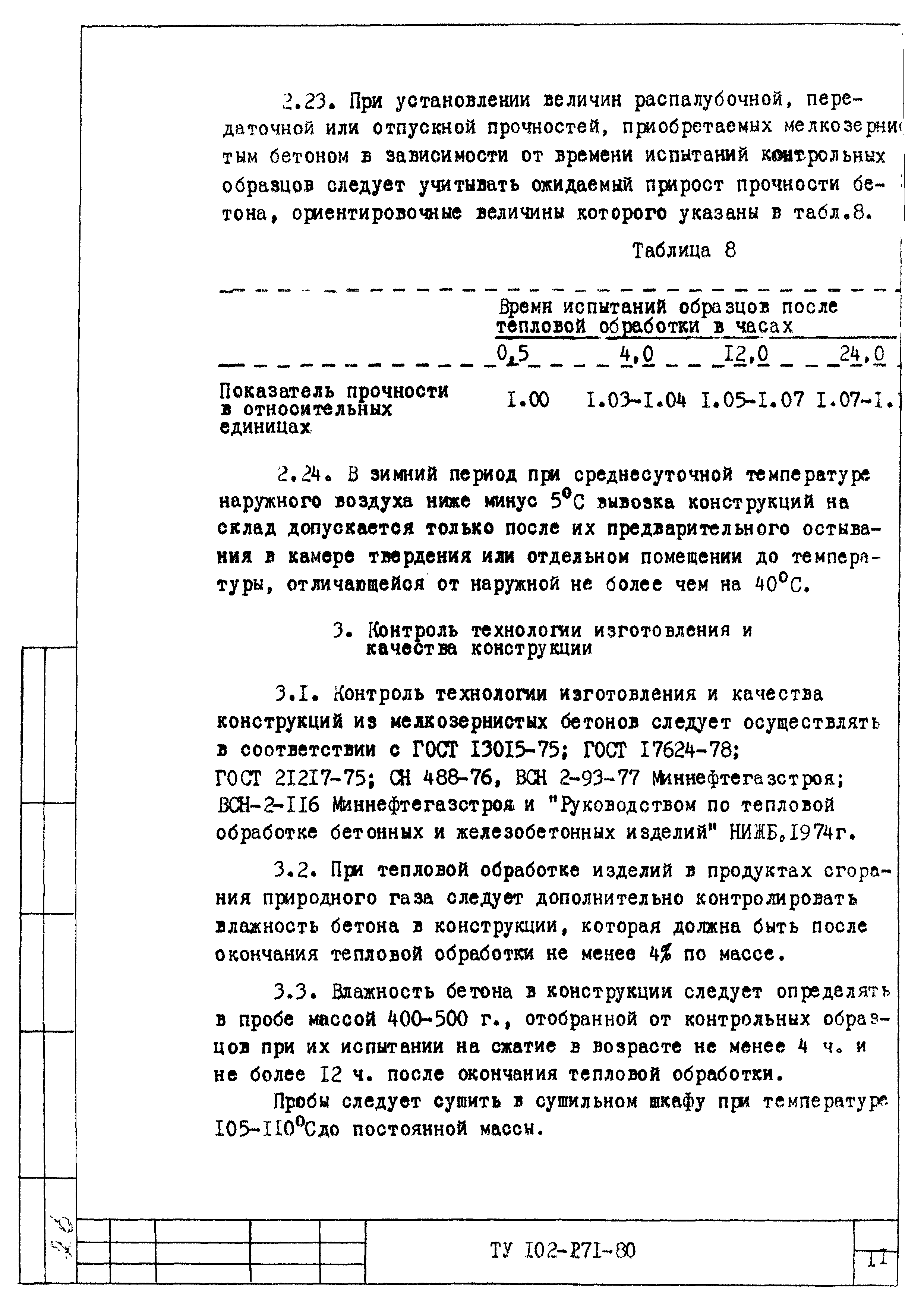 ТУ 102-271-80