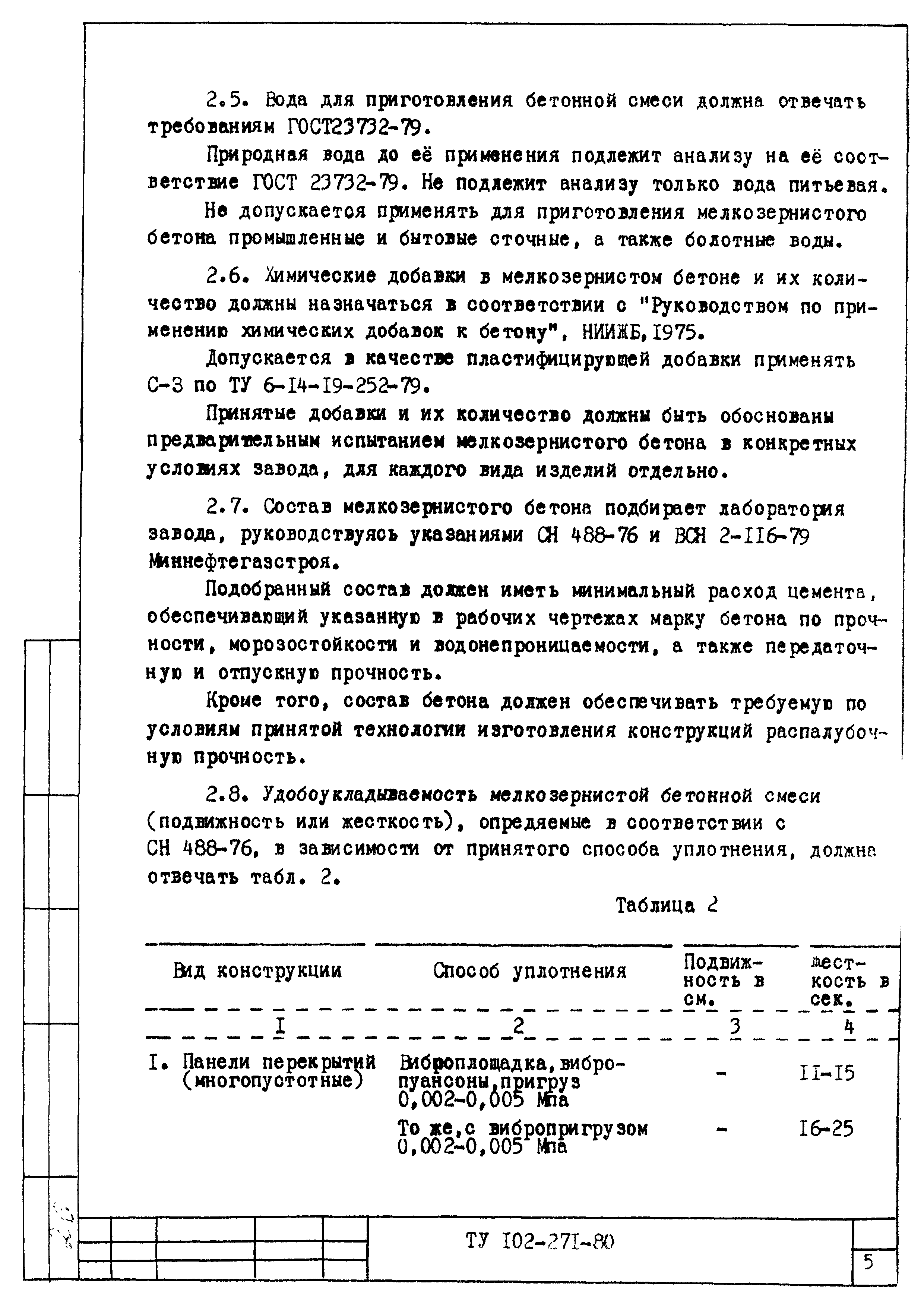 ТУ 102-271-80