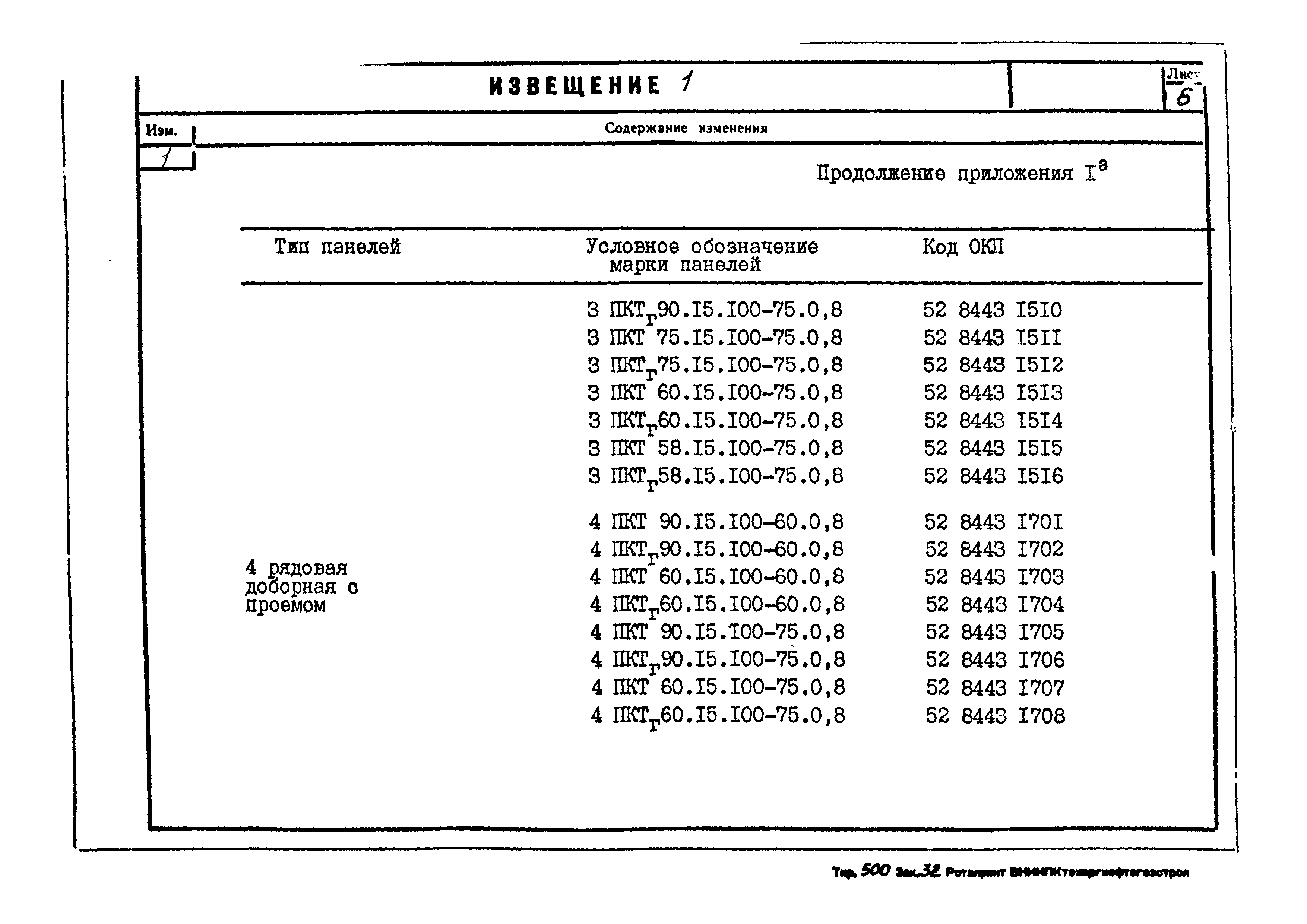 ТУ 102-463-88