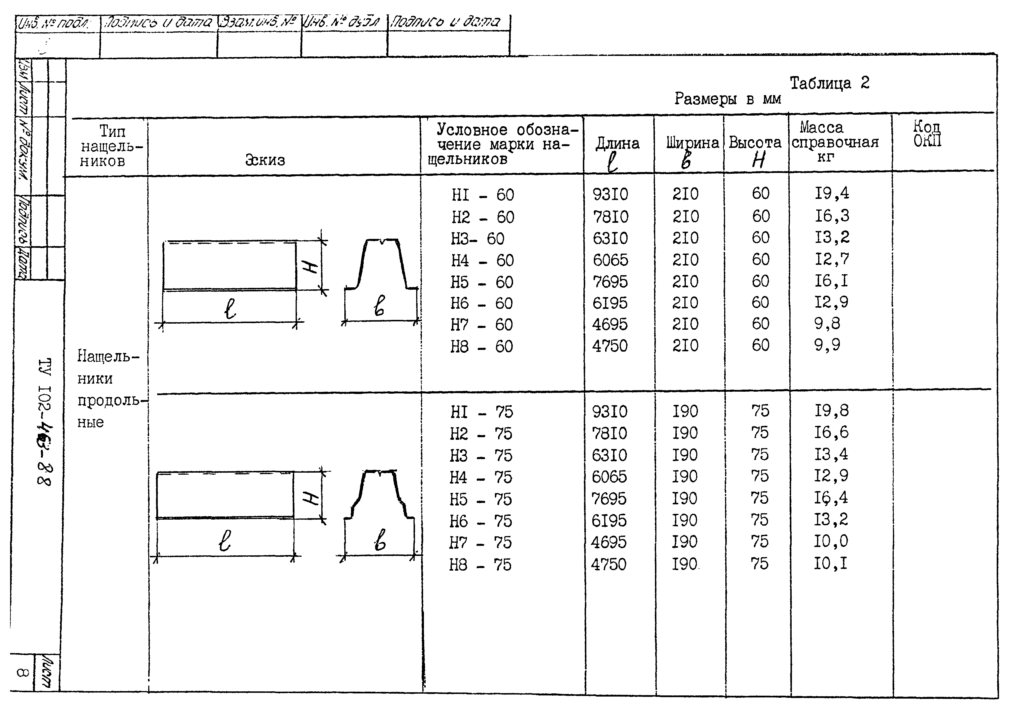 ТУ 102-463-88