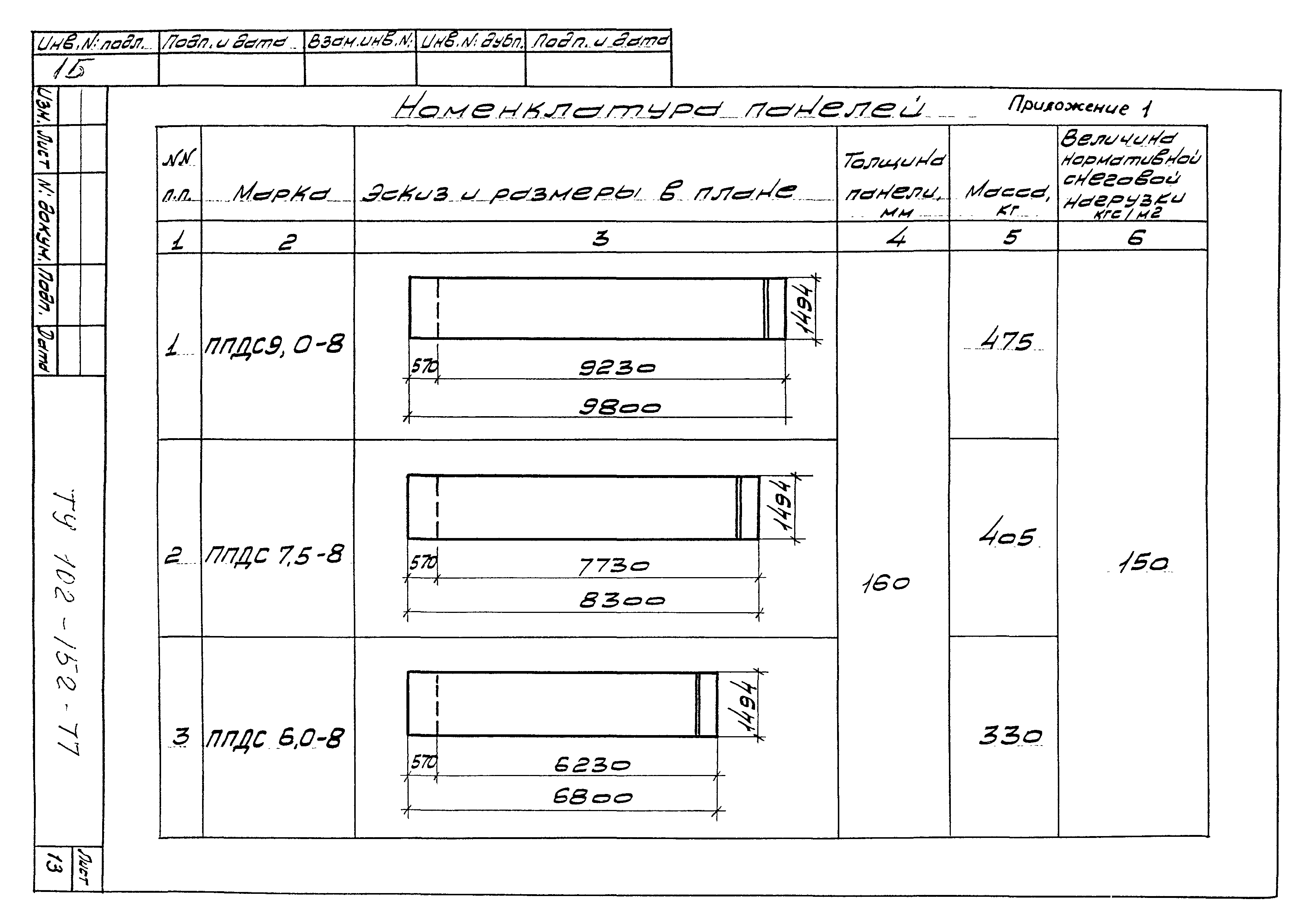 ТУ 102-152-77