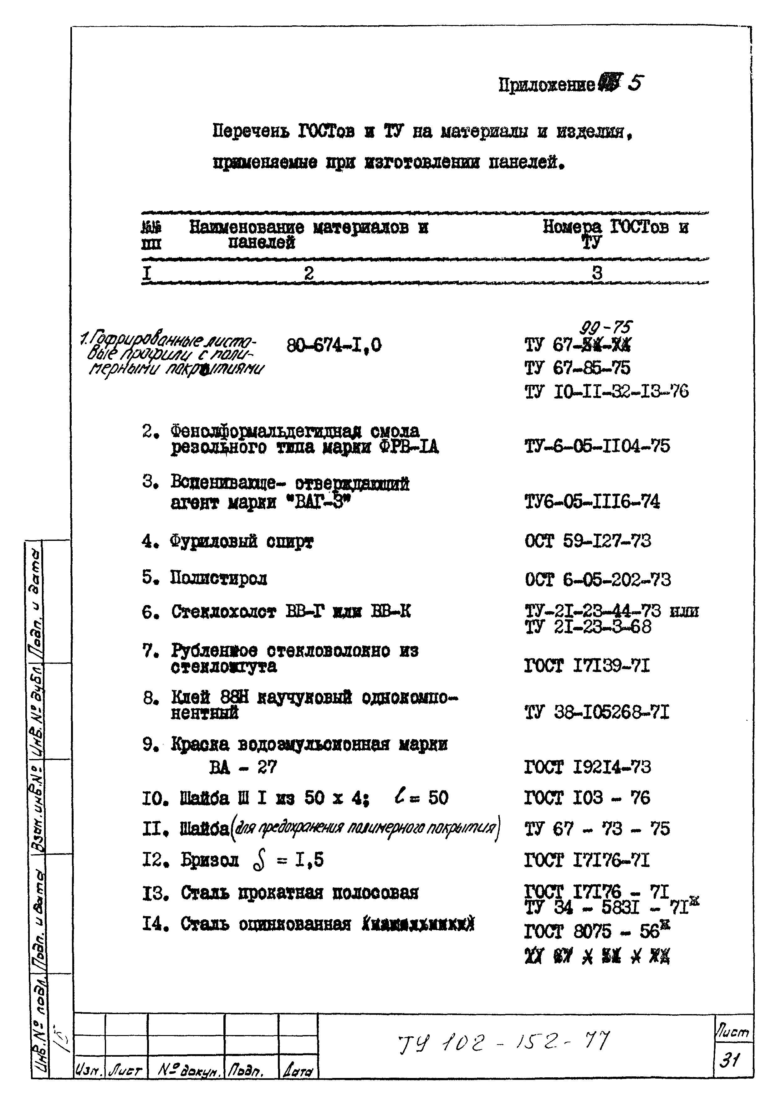 ТУ 102-152-77