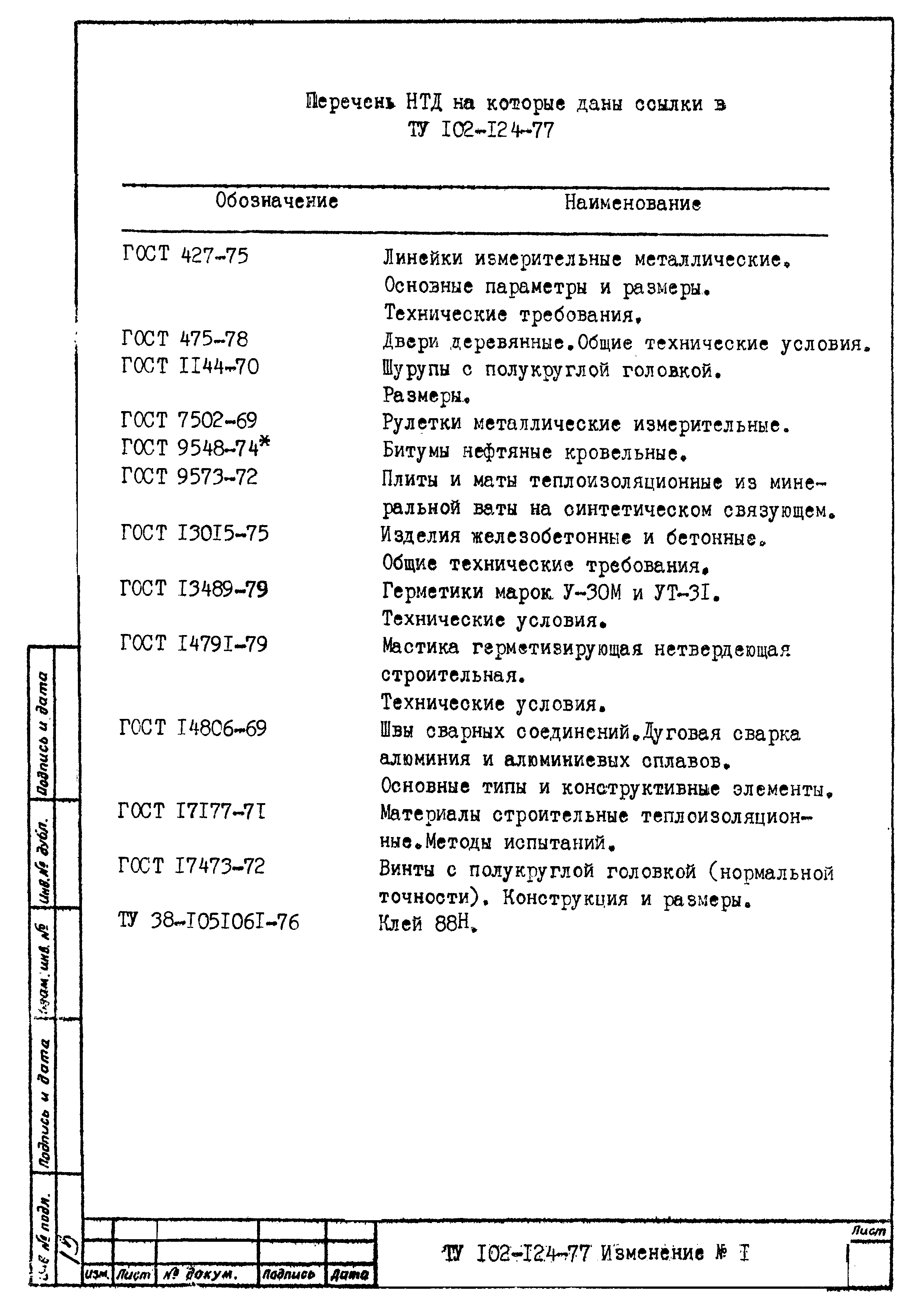 ТУ 102-124-77