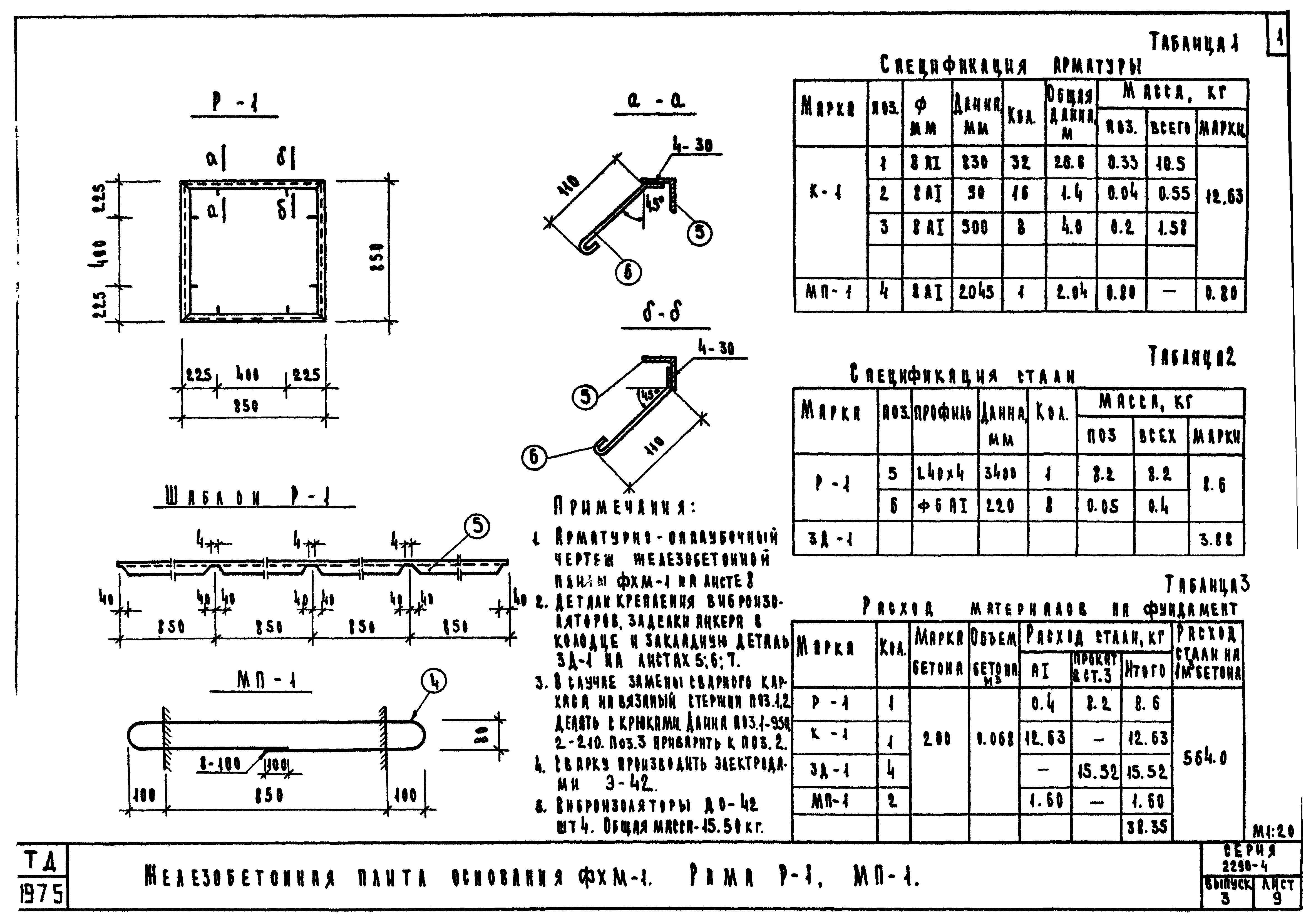 Серия 2.290-4