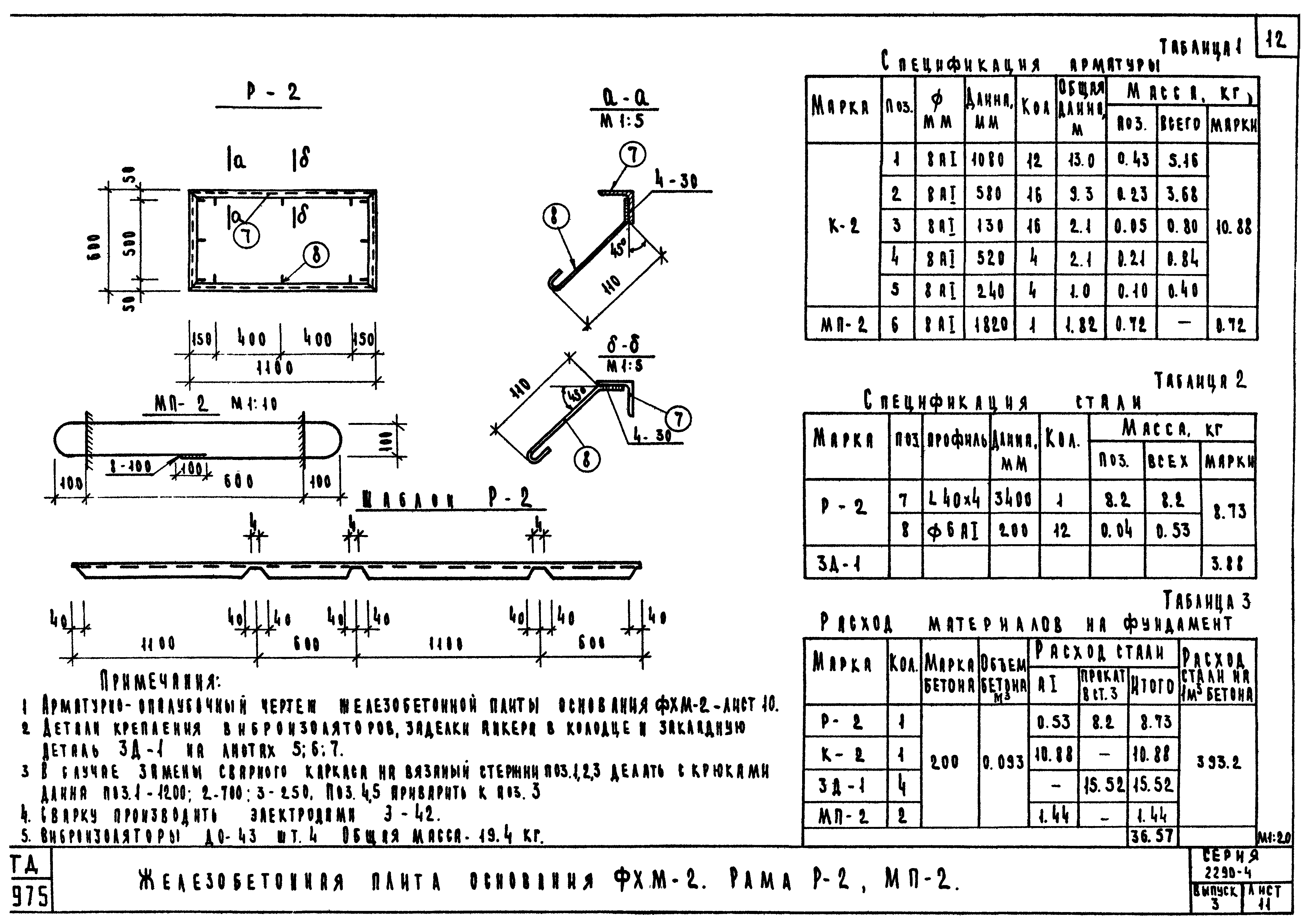 Серия 2.290-4