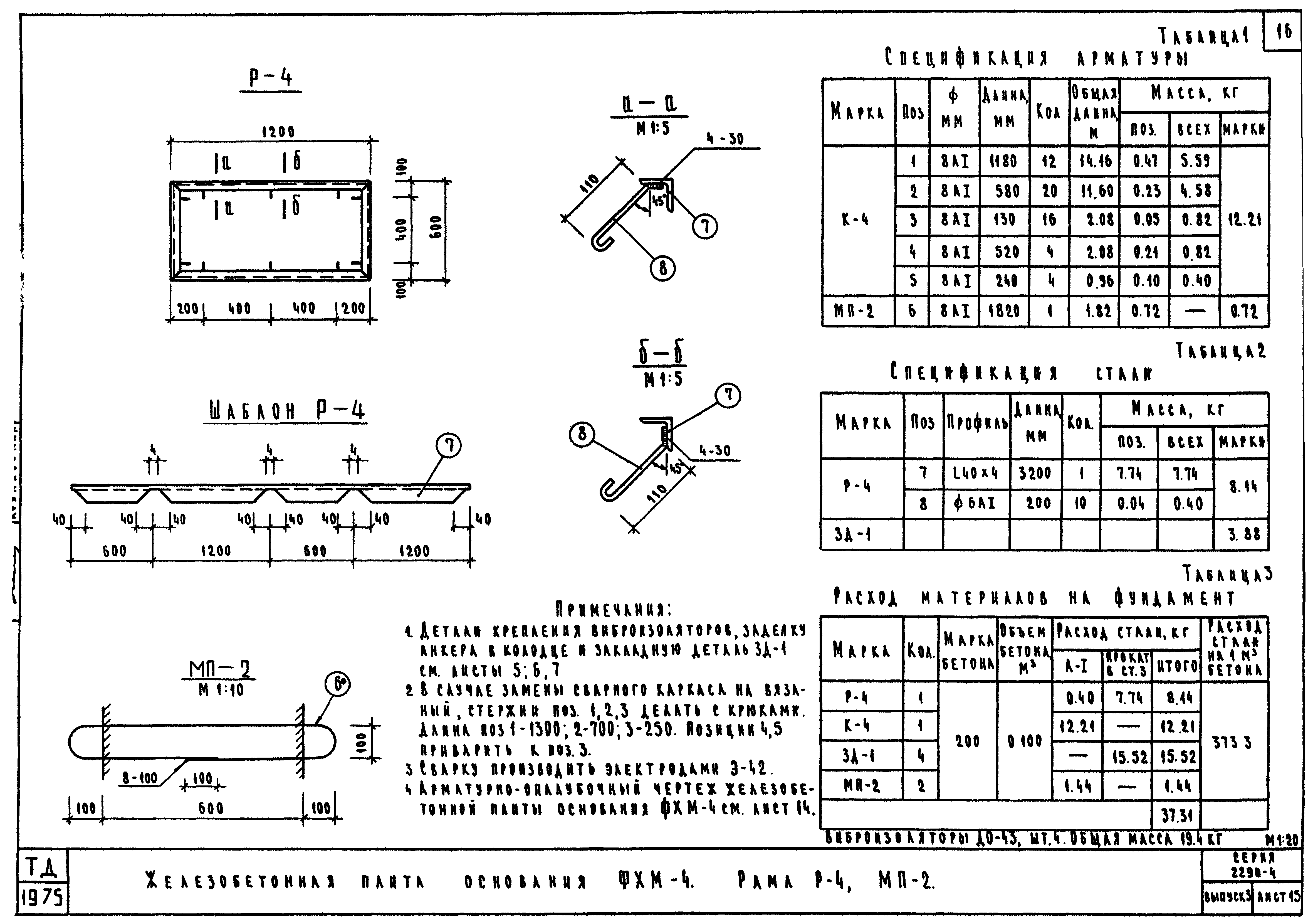 Серия 2.290-4