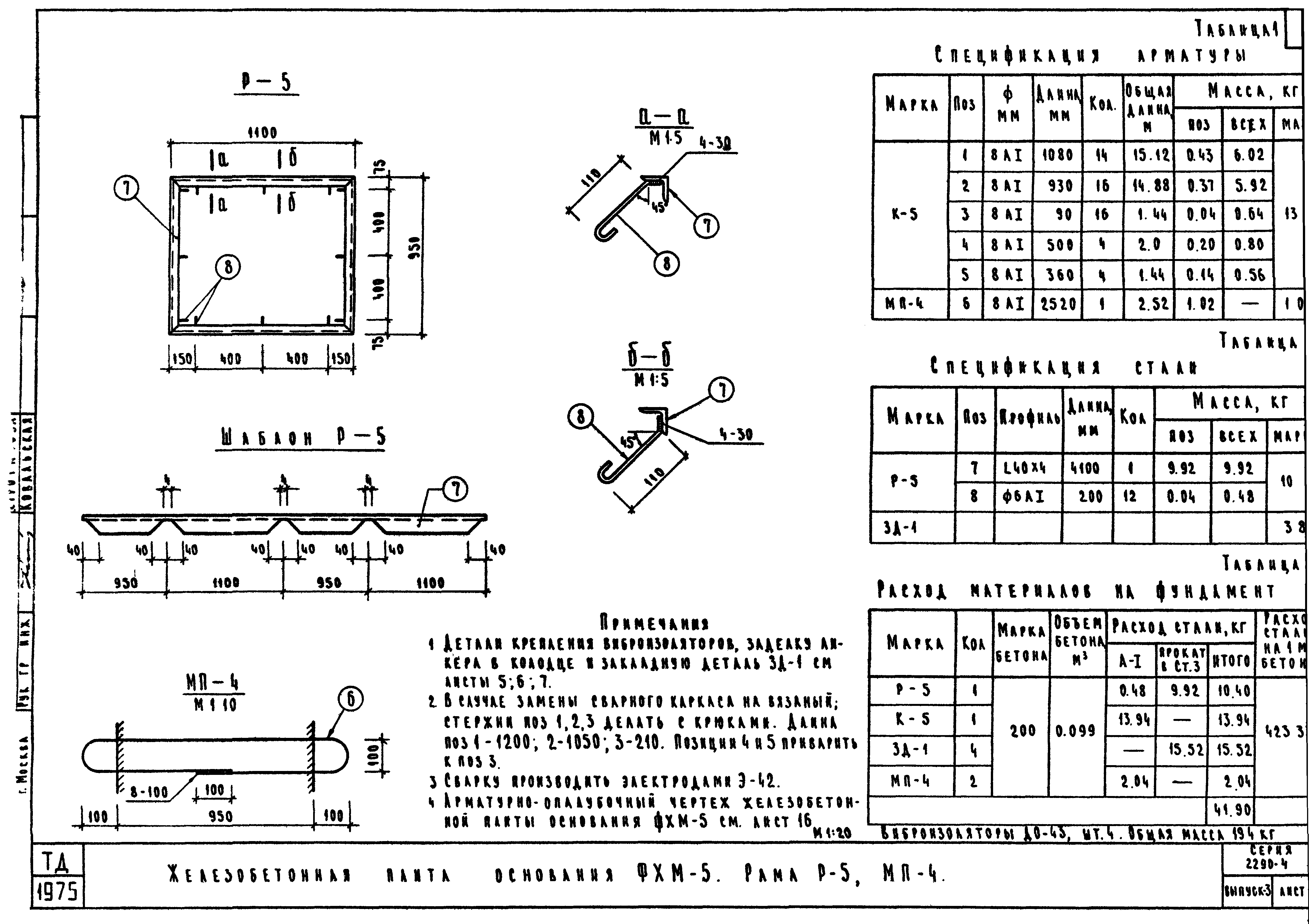 Серия 2.290-4