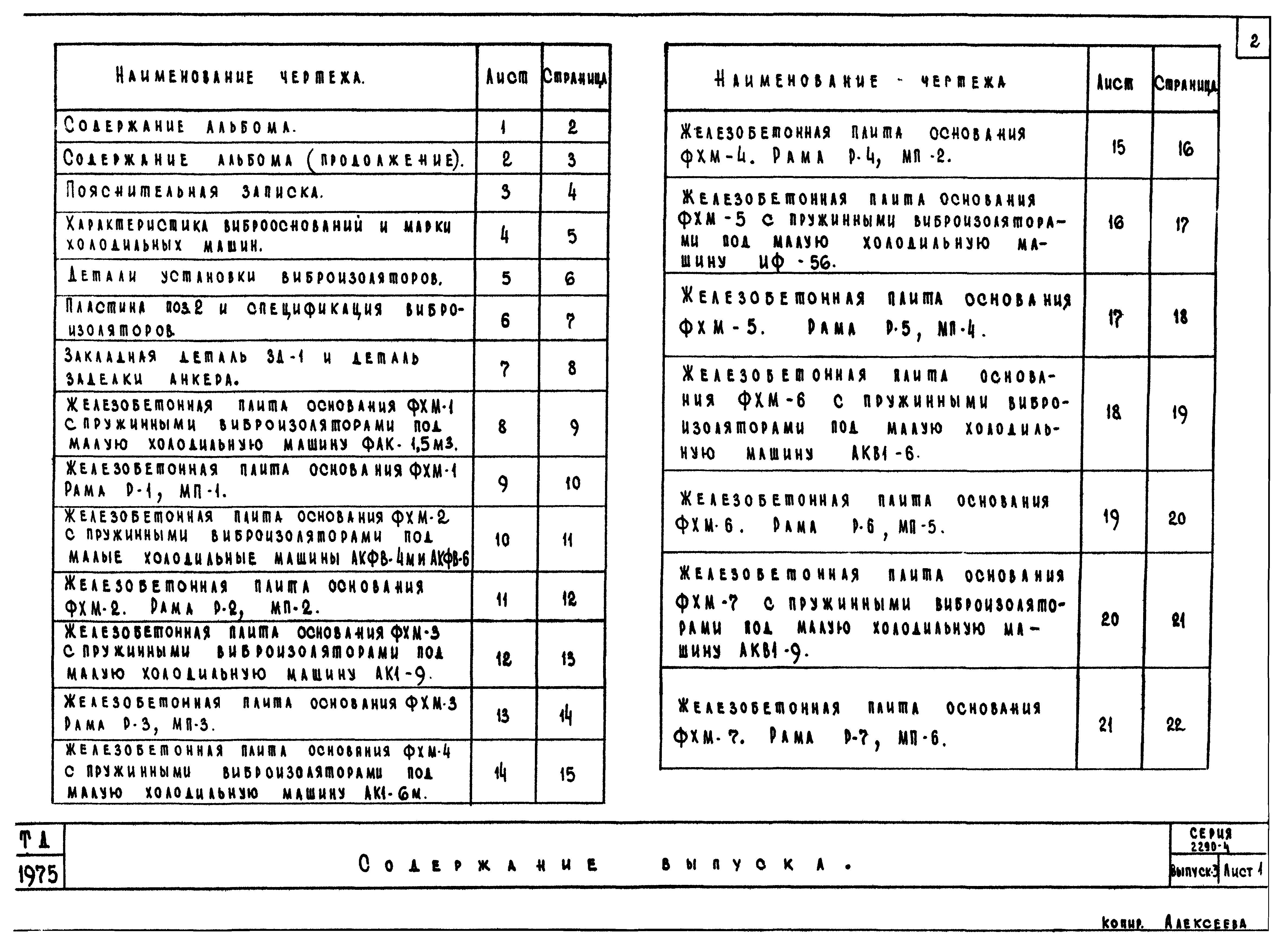 Серия 2.290-4