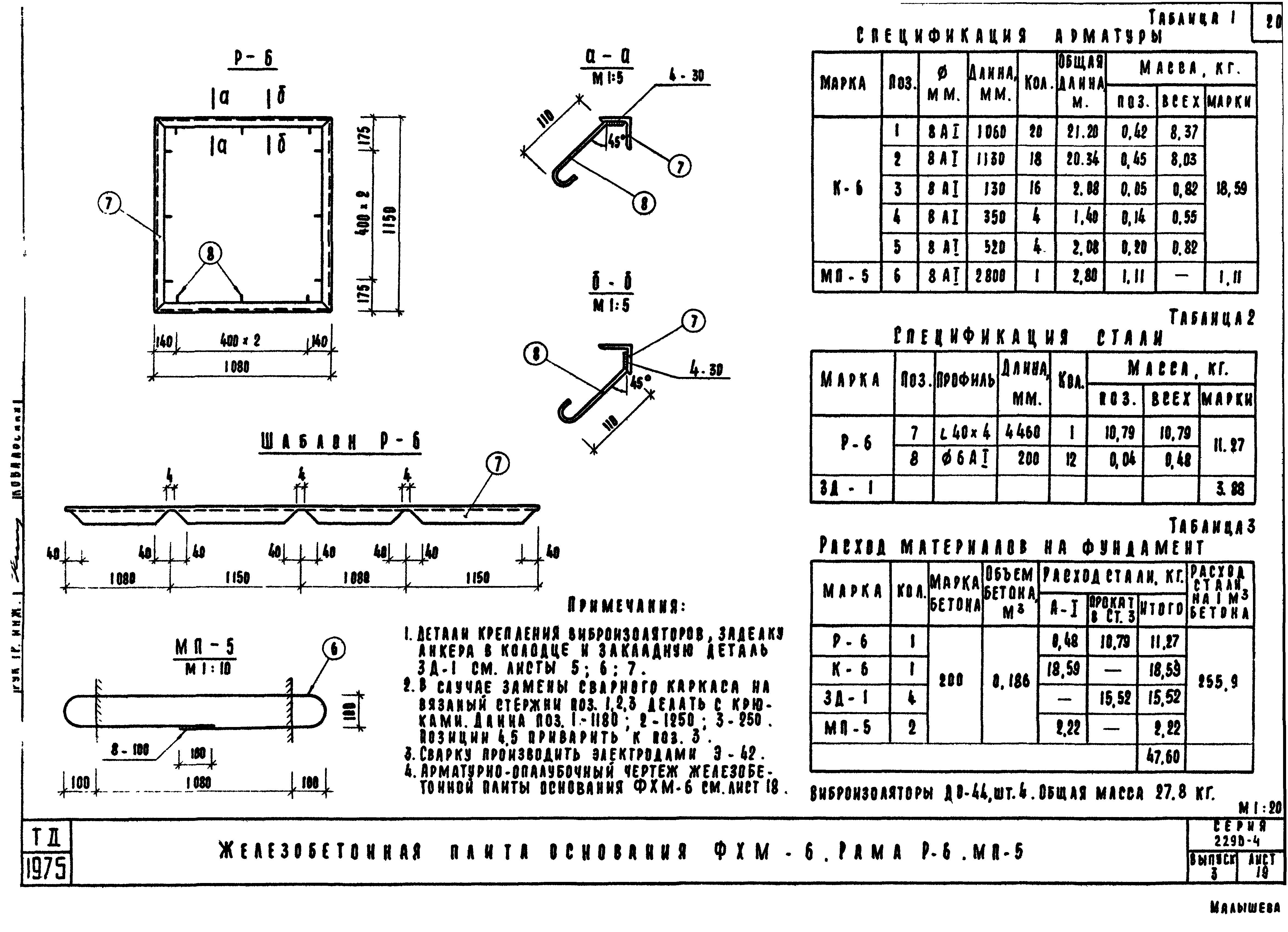 Серия 2.290-4