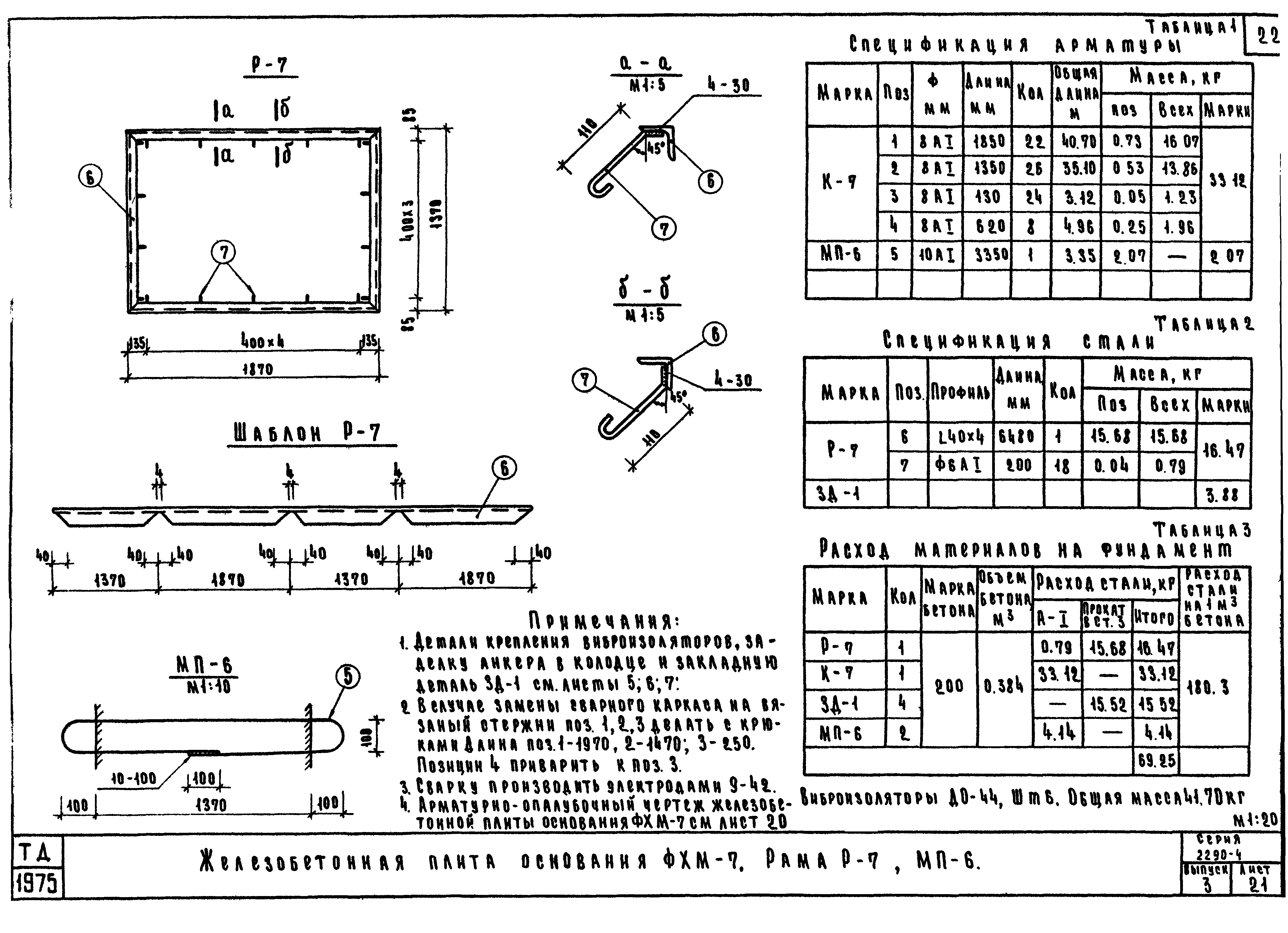 Серия 2.290-4