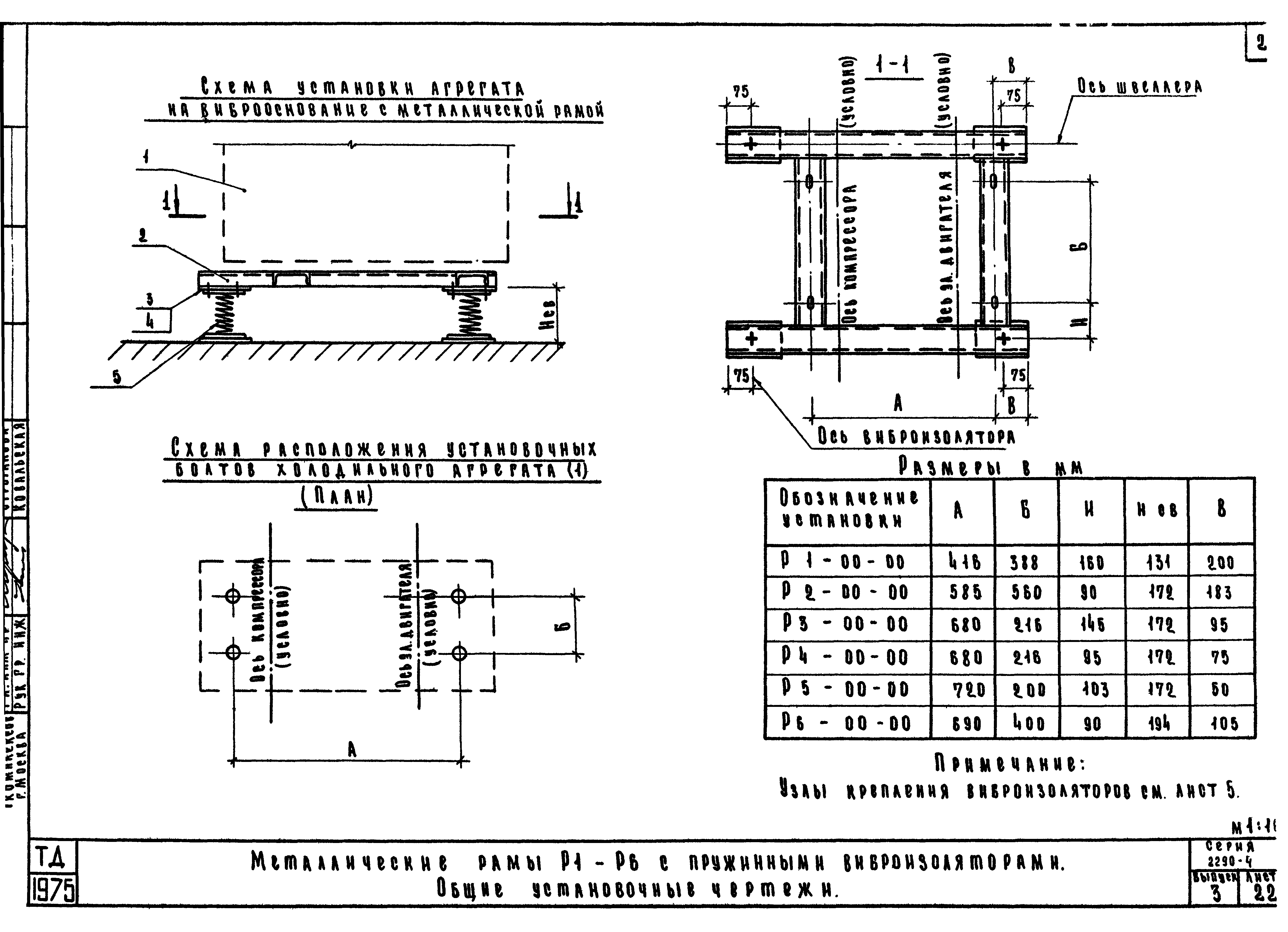 Серия 2.290-4