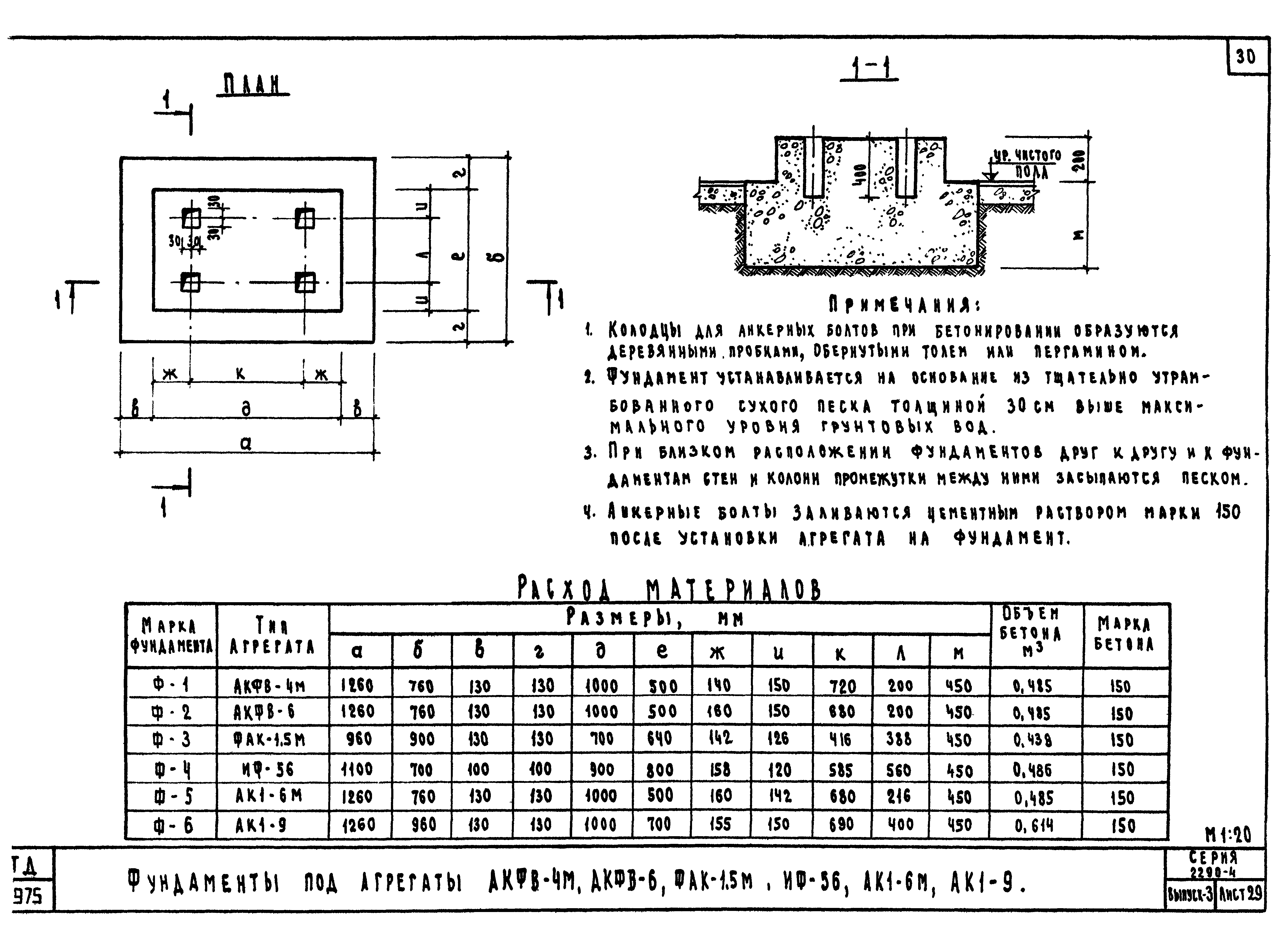 Серия 2.290-4