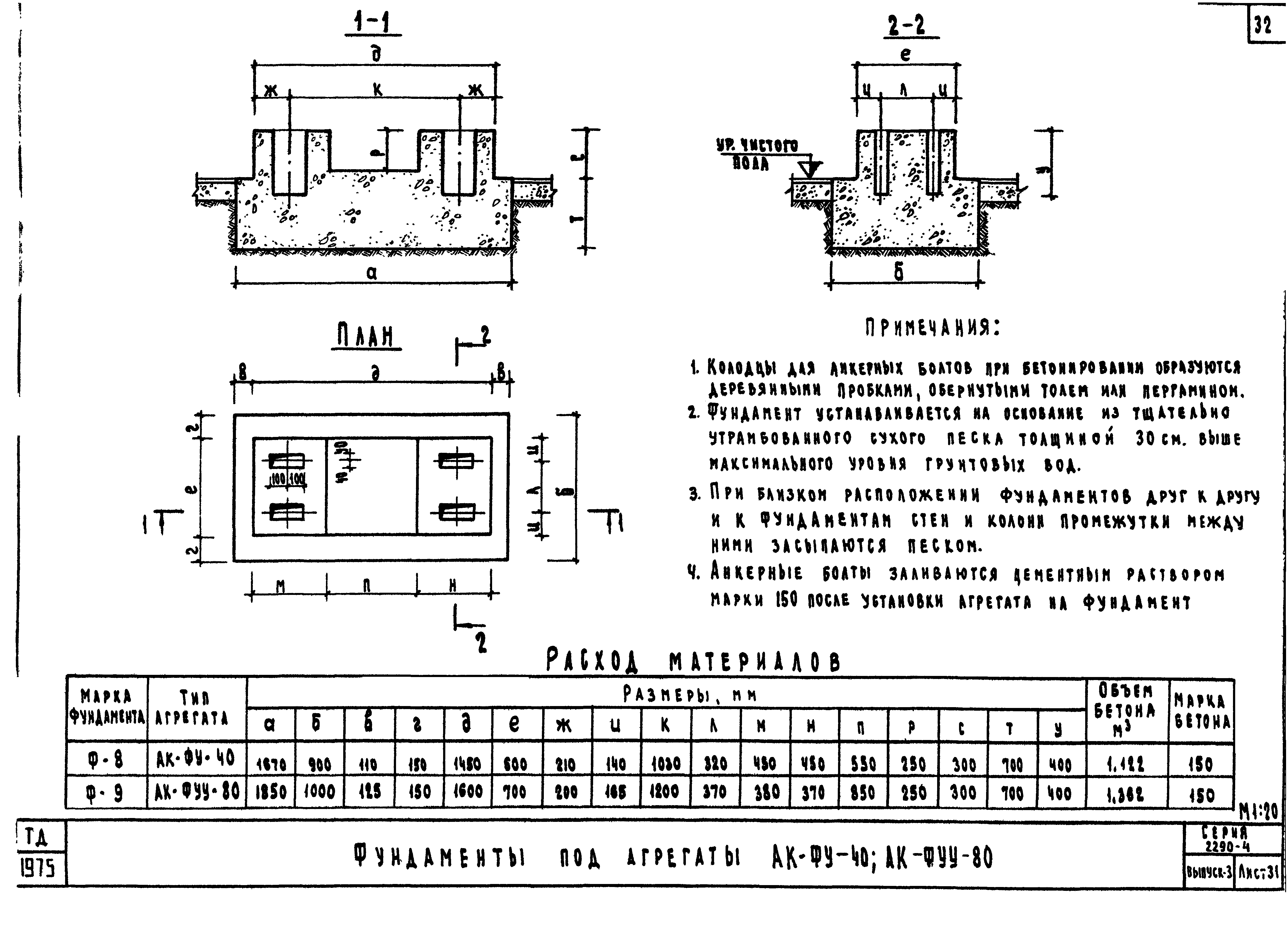 Серия 2.290-4