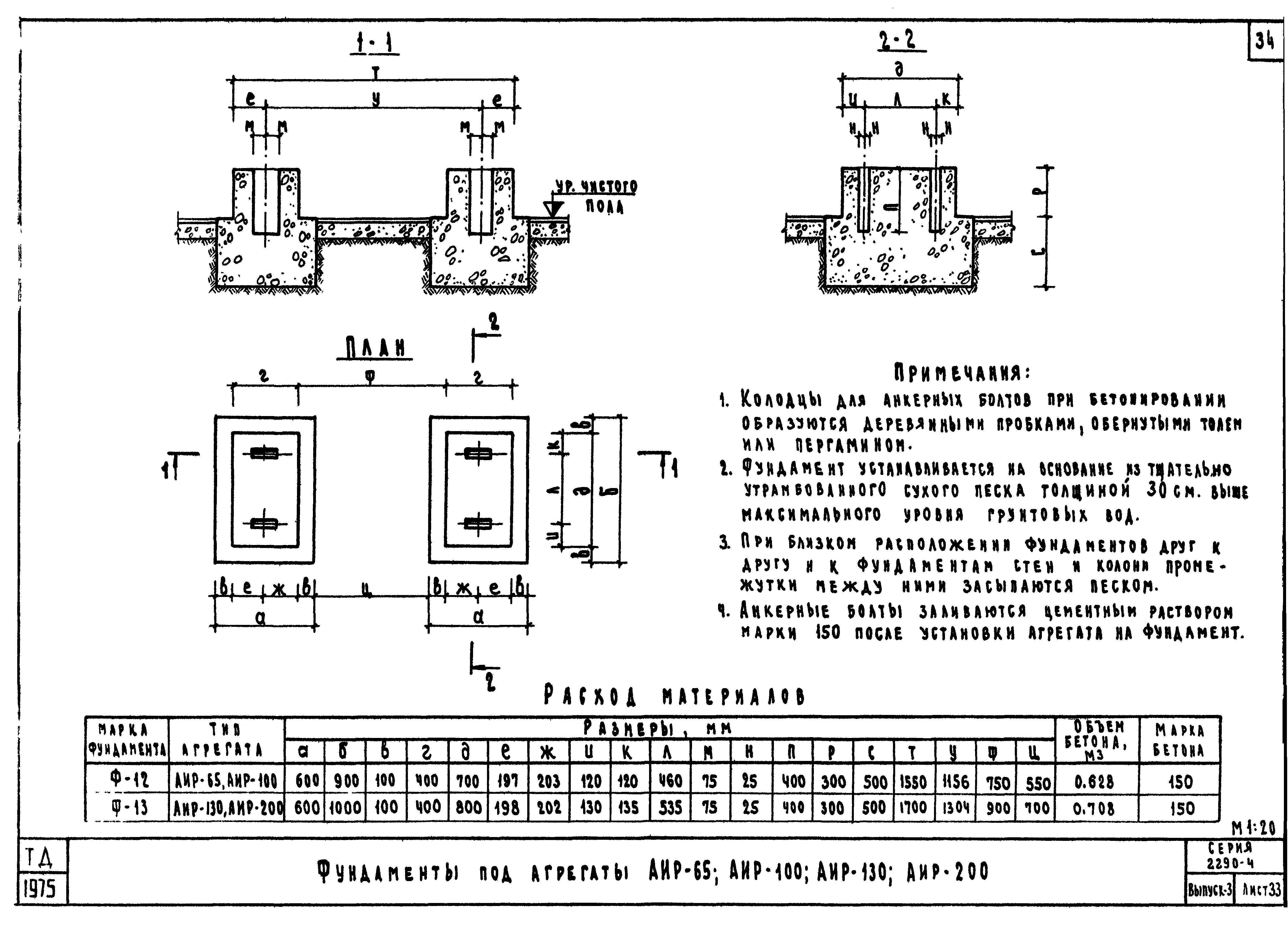 Серия 2.290-4