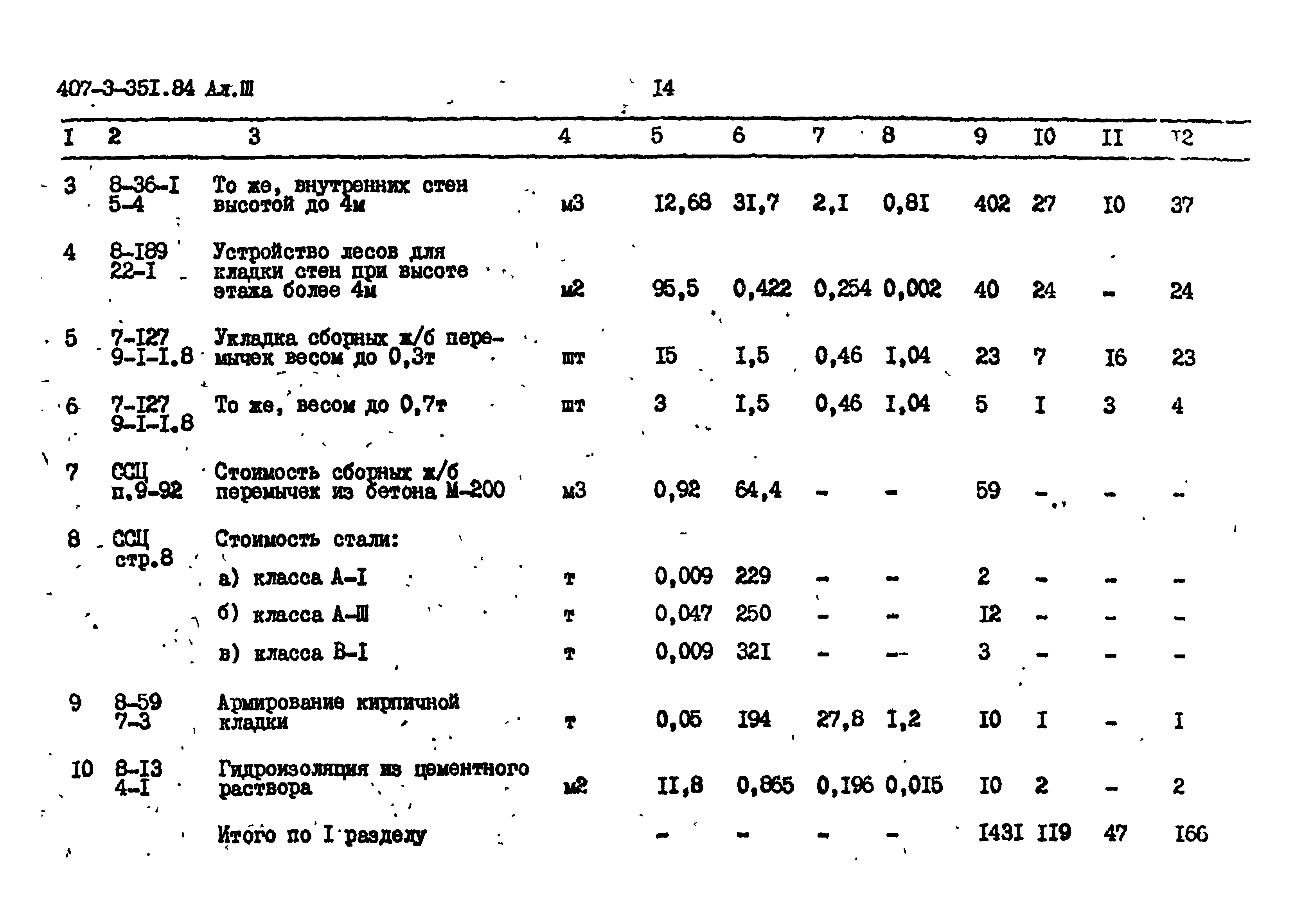 Типовой проект 407-3-351.84