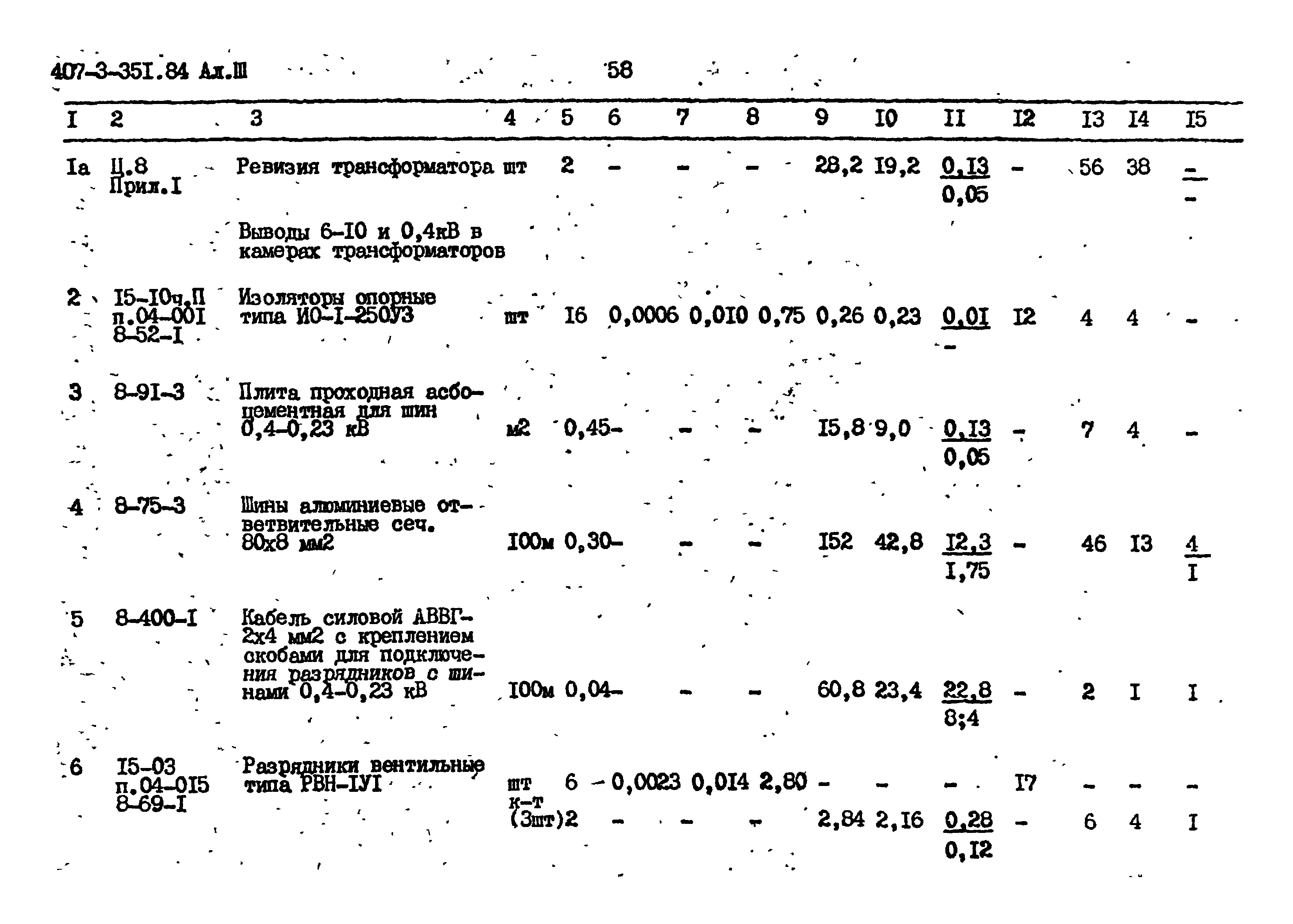 Типовой проект 407-3-351.84