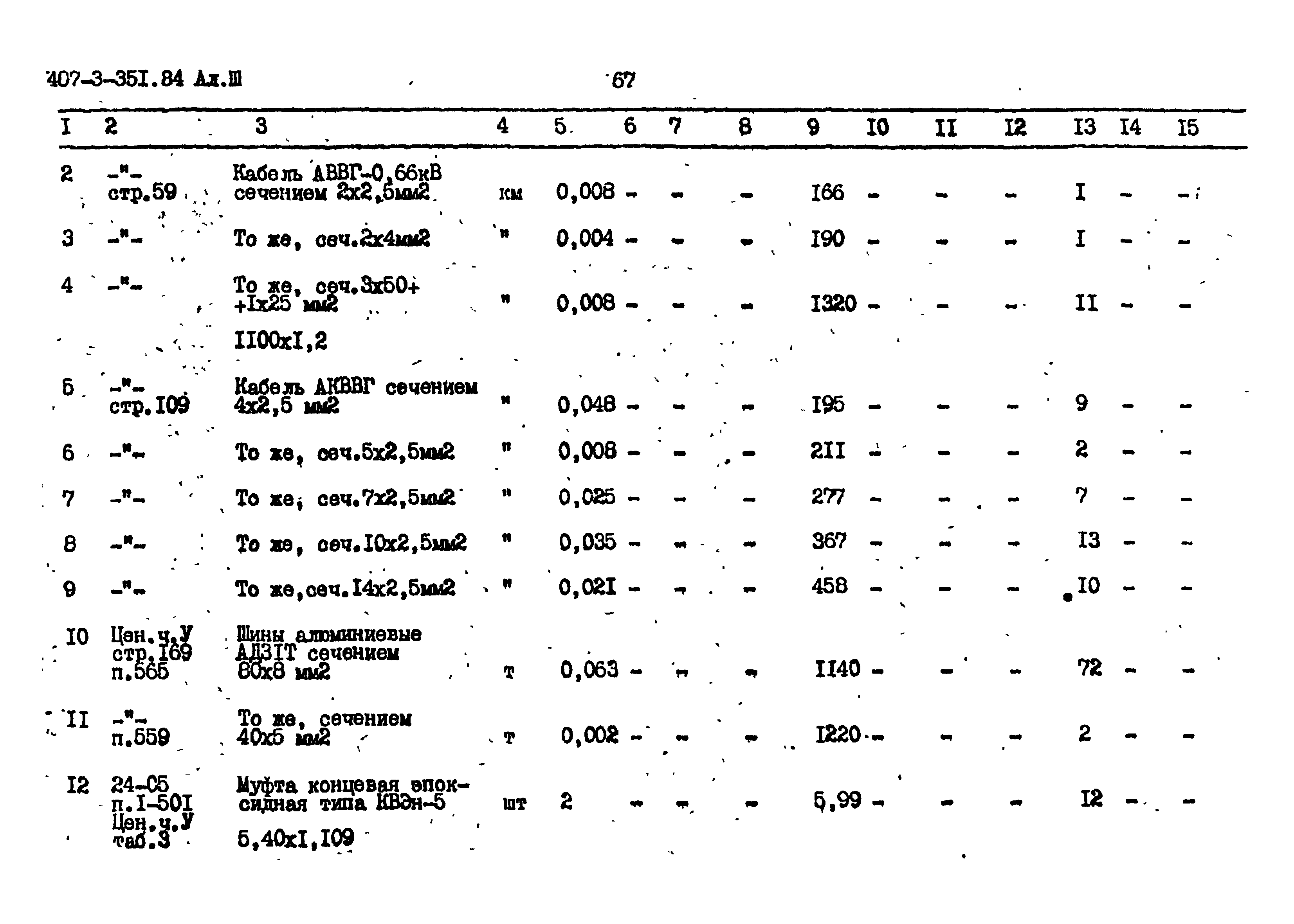 Типовой проект 407-3-351.84