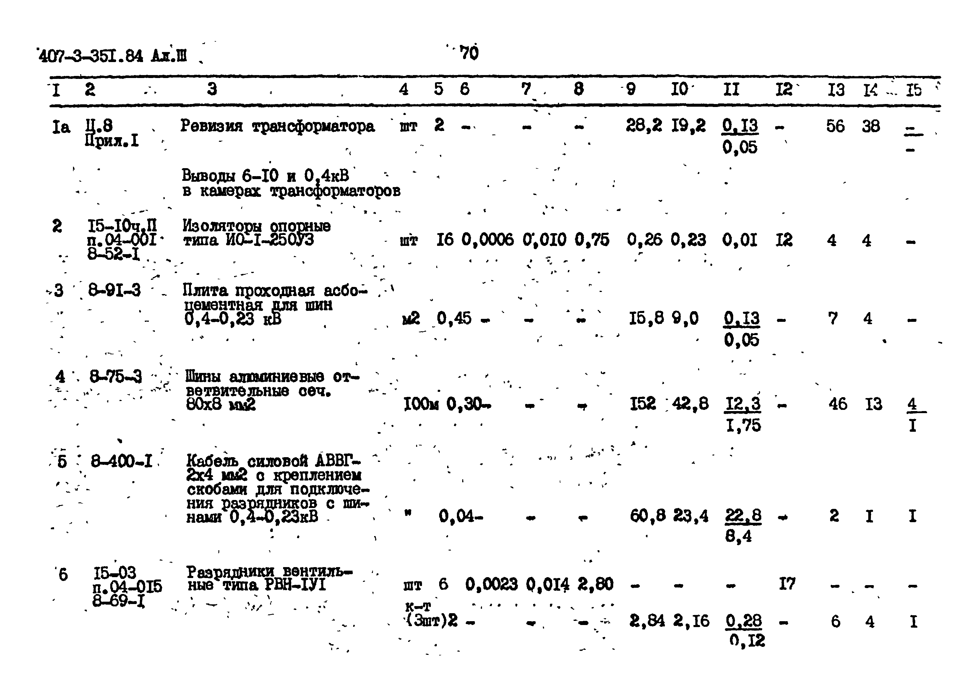 Типовой проект 407-3-351.84