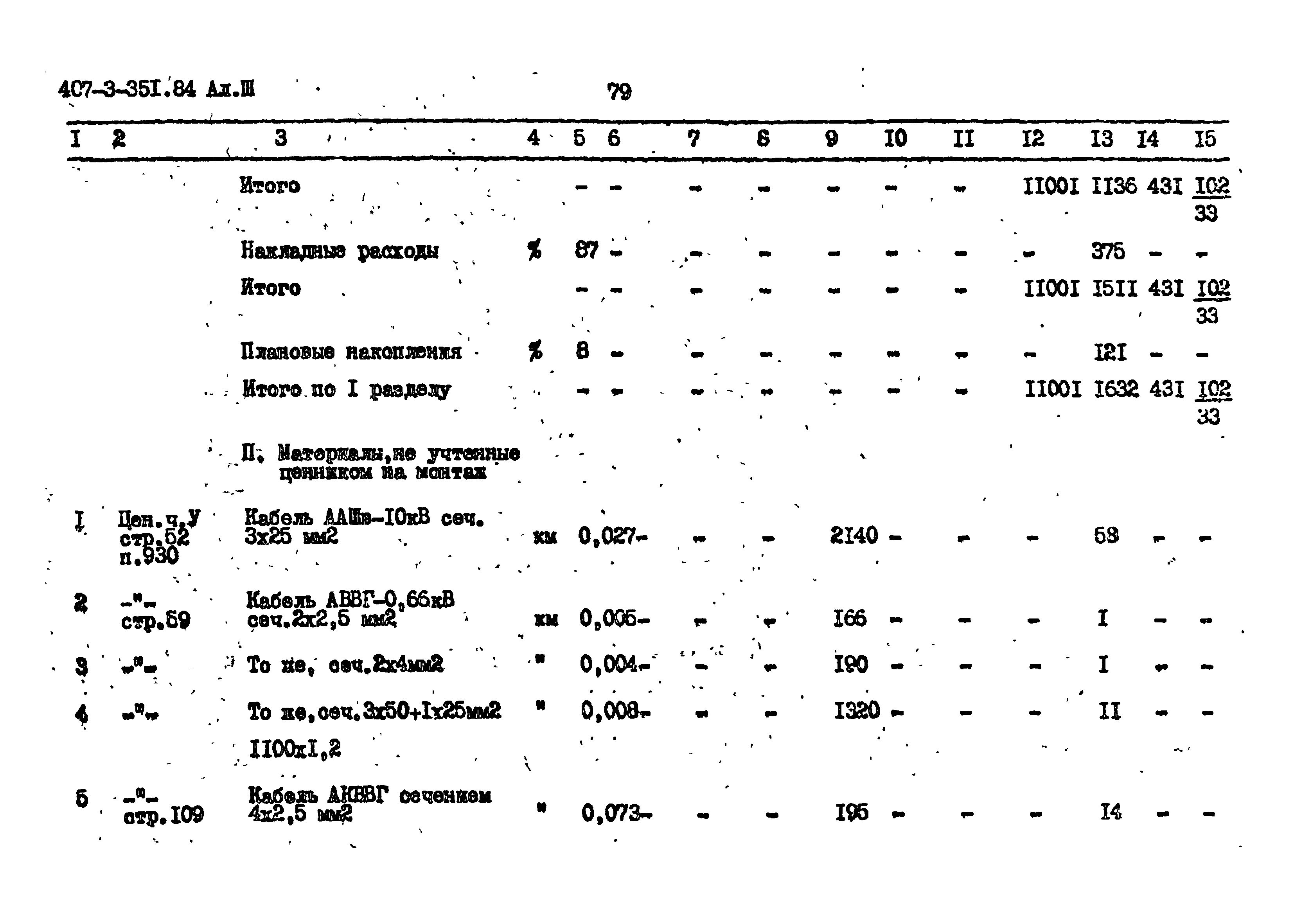 Типовой проект 407-3-351.84