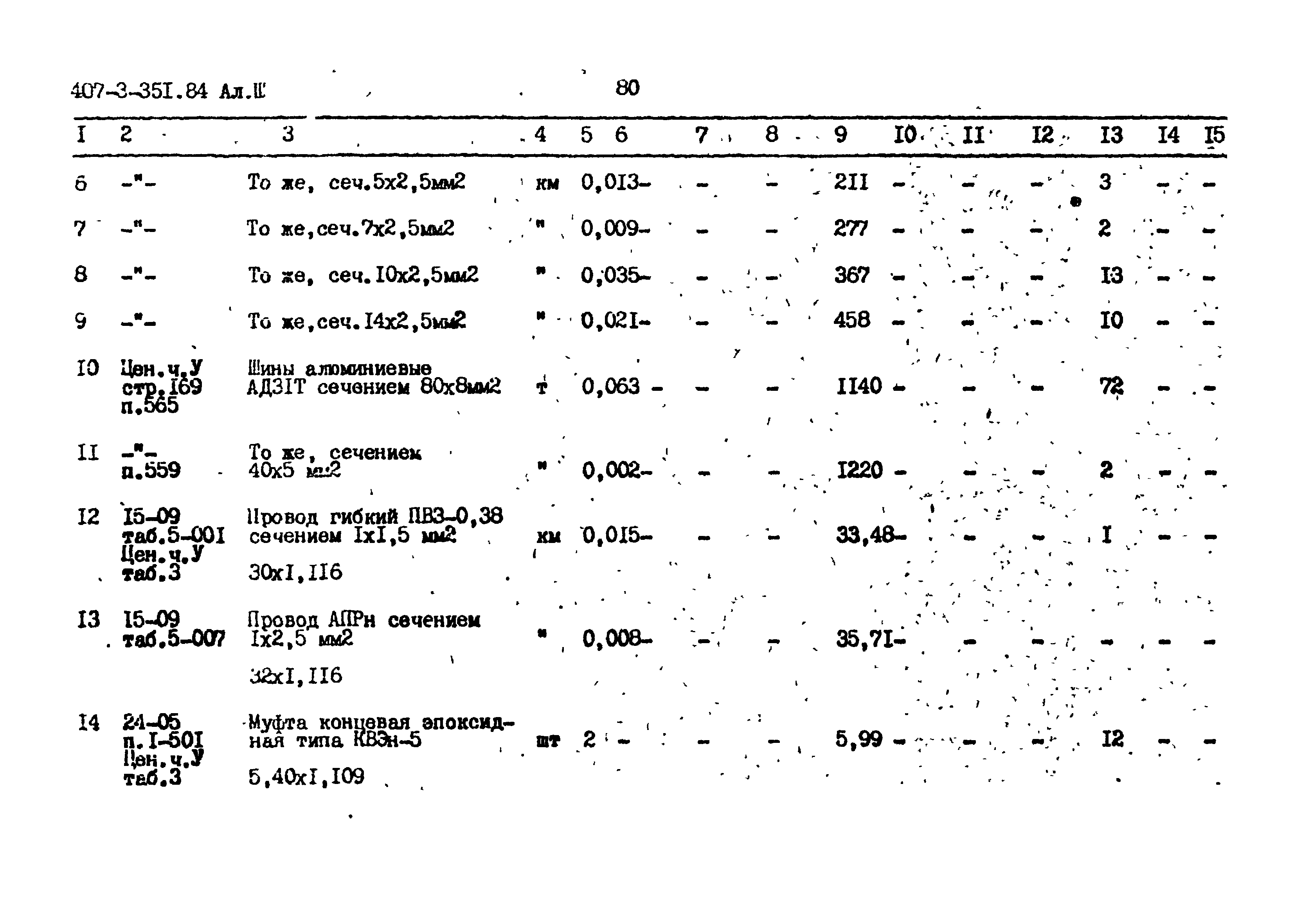 Типовой проект 407-3-351.84