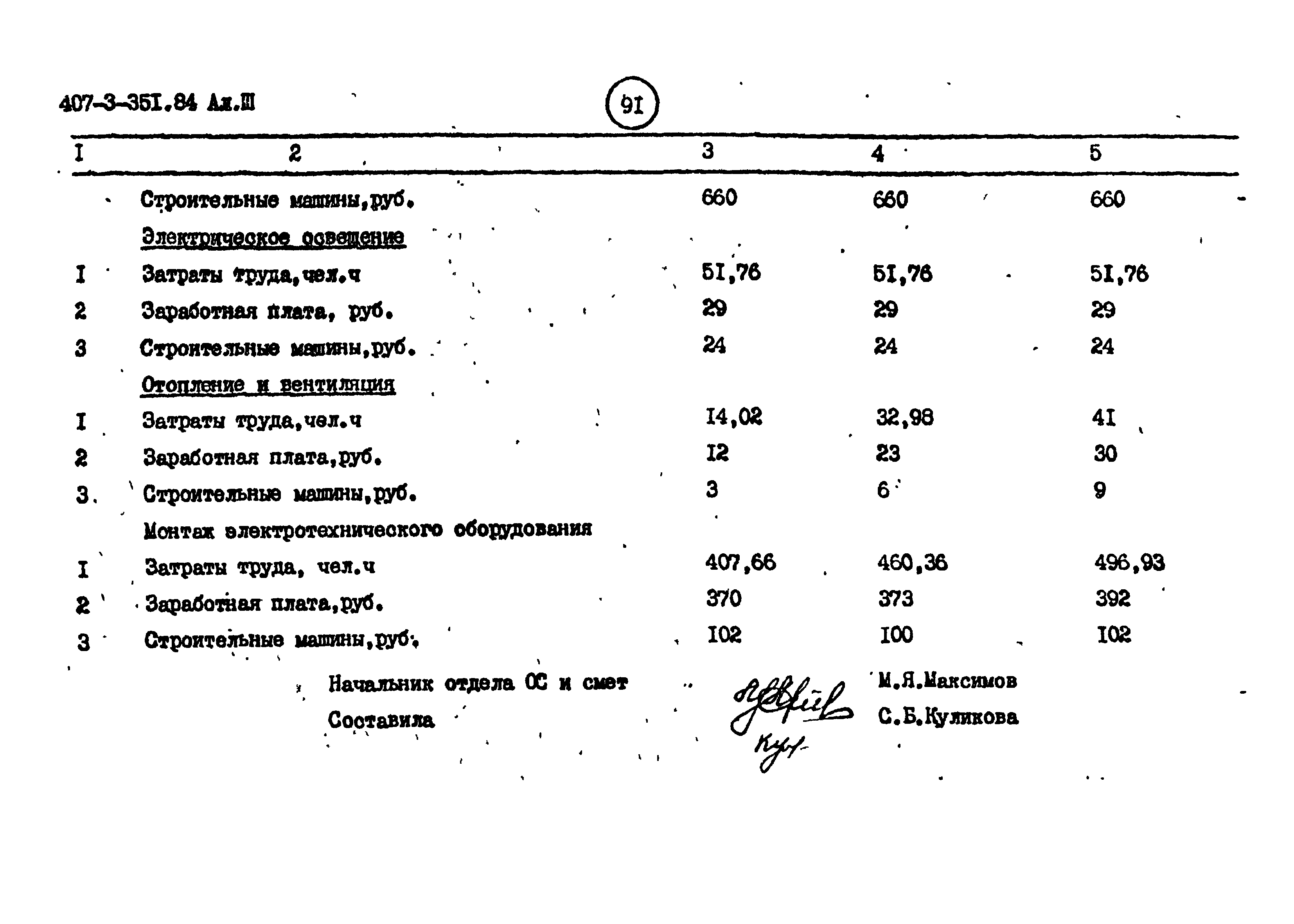 Типовой проект 407-3-351.84