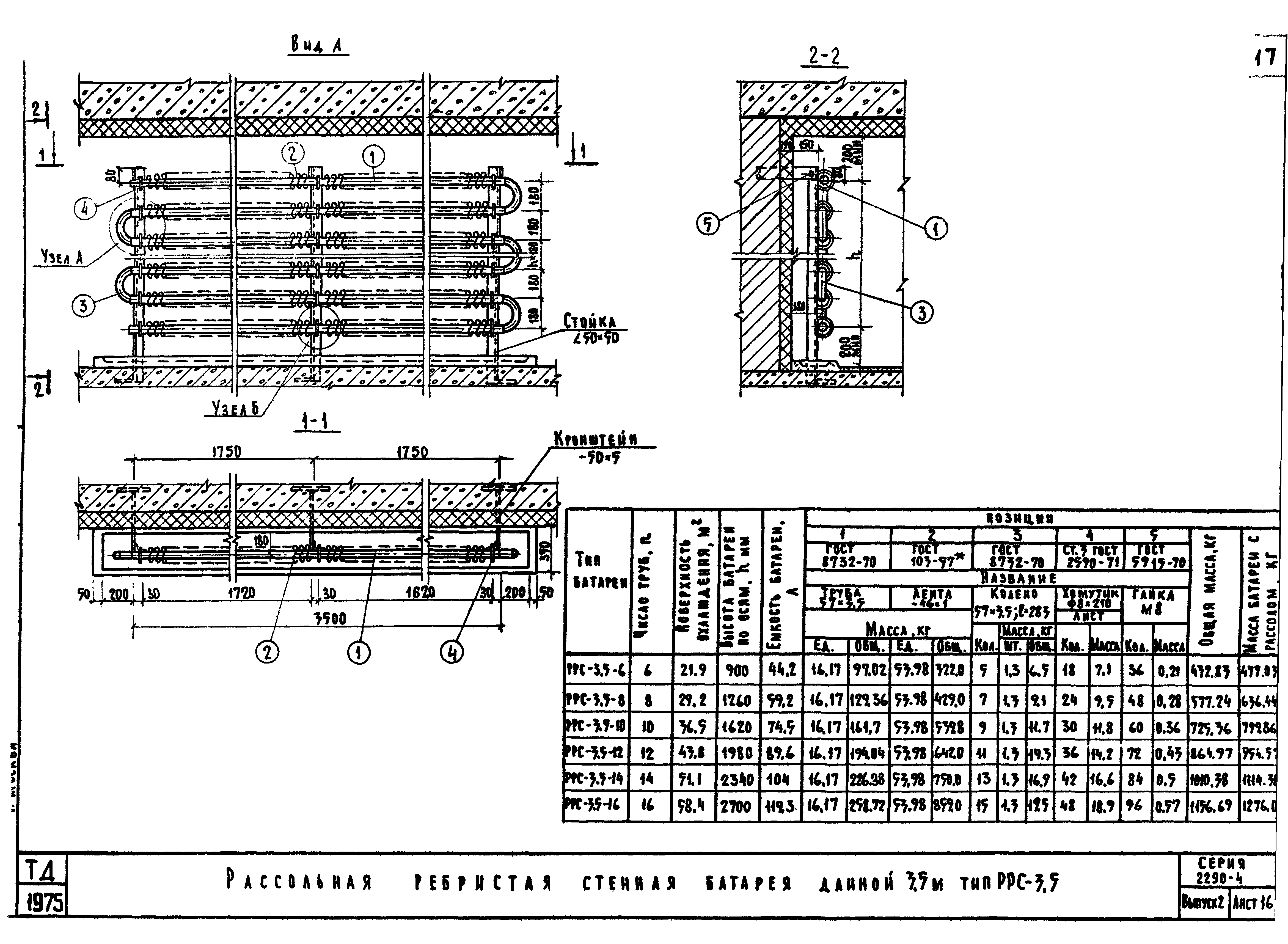 Серия 2.290-4