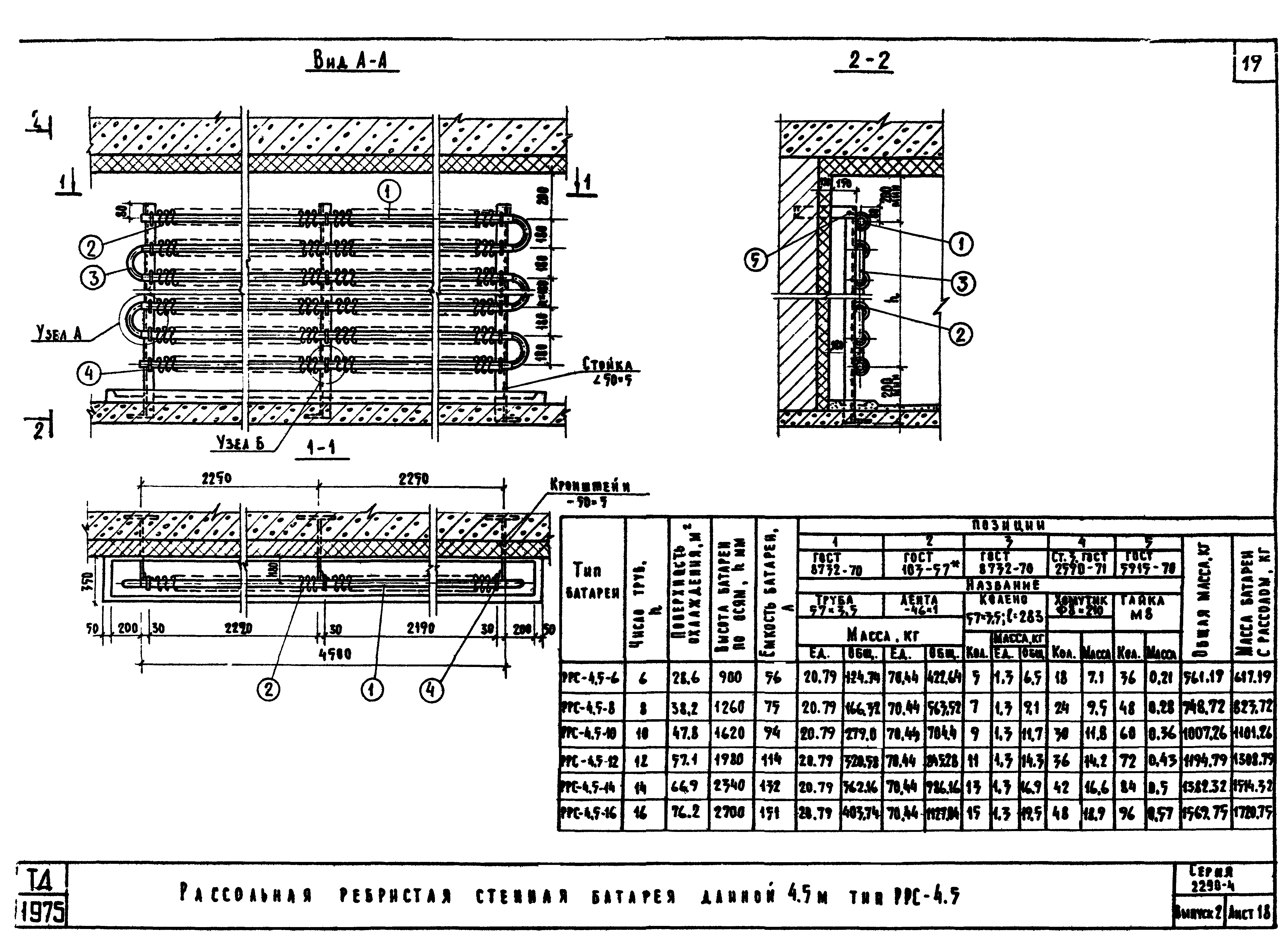 Серия 2.290-4