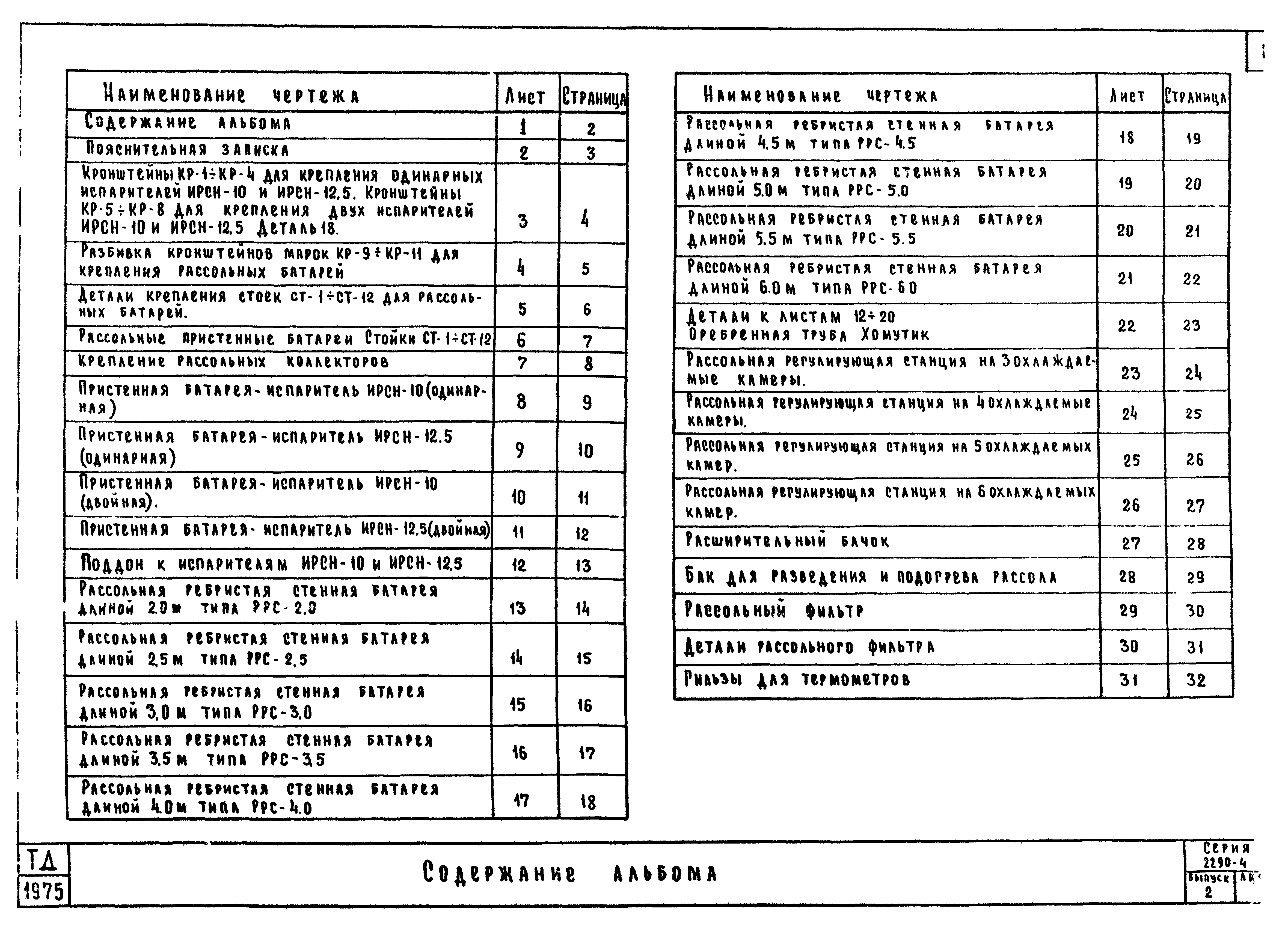 Серия 2.290-4