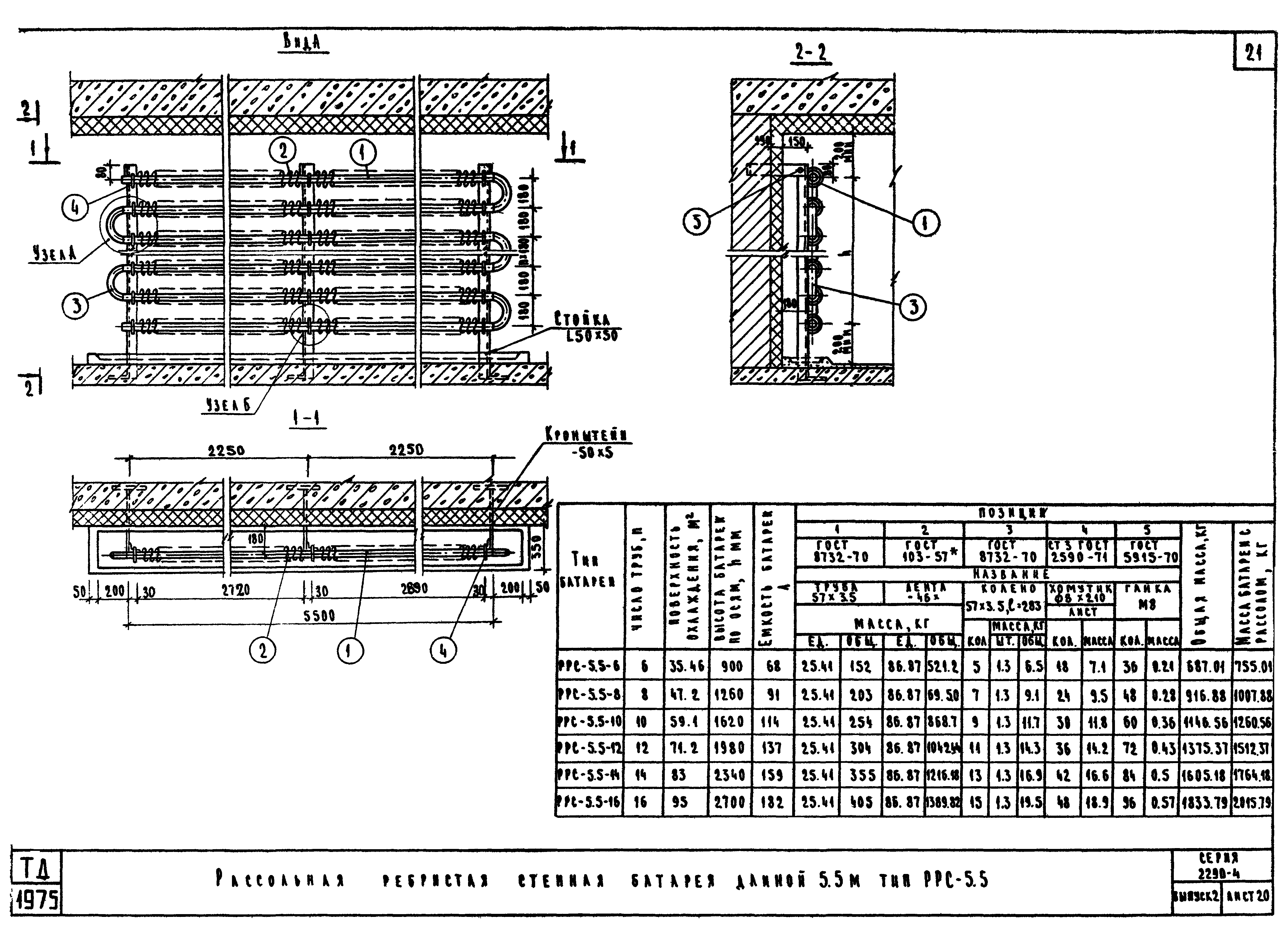 Серия 2.290-4