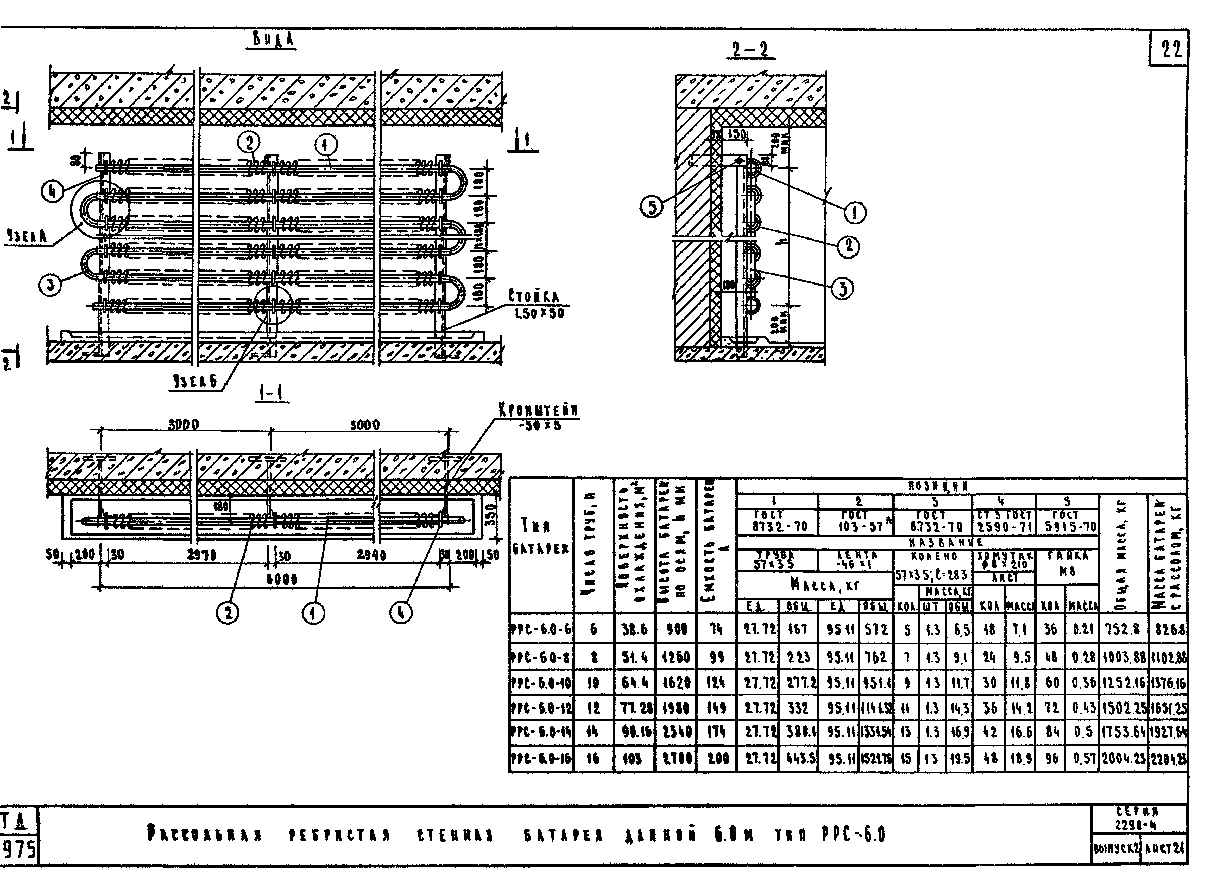 Серия 2.290-4