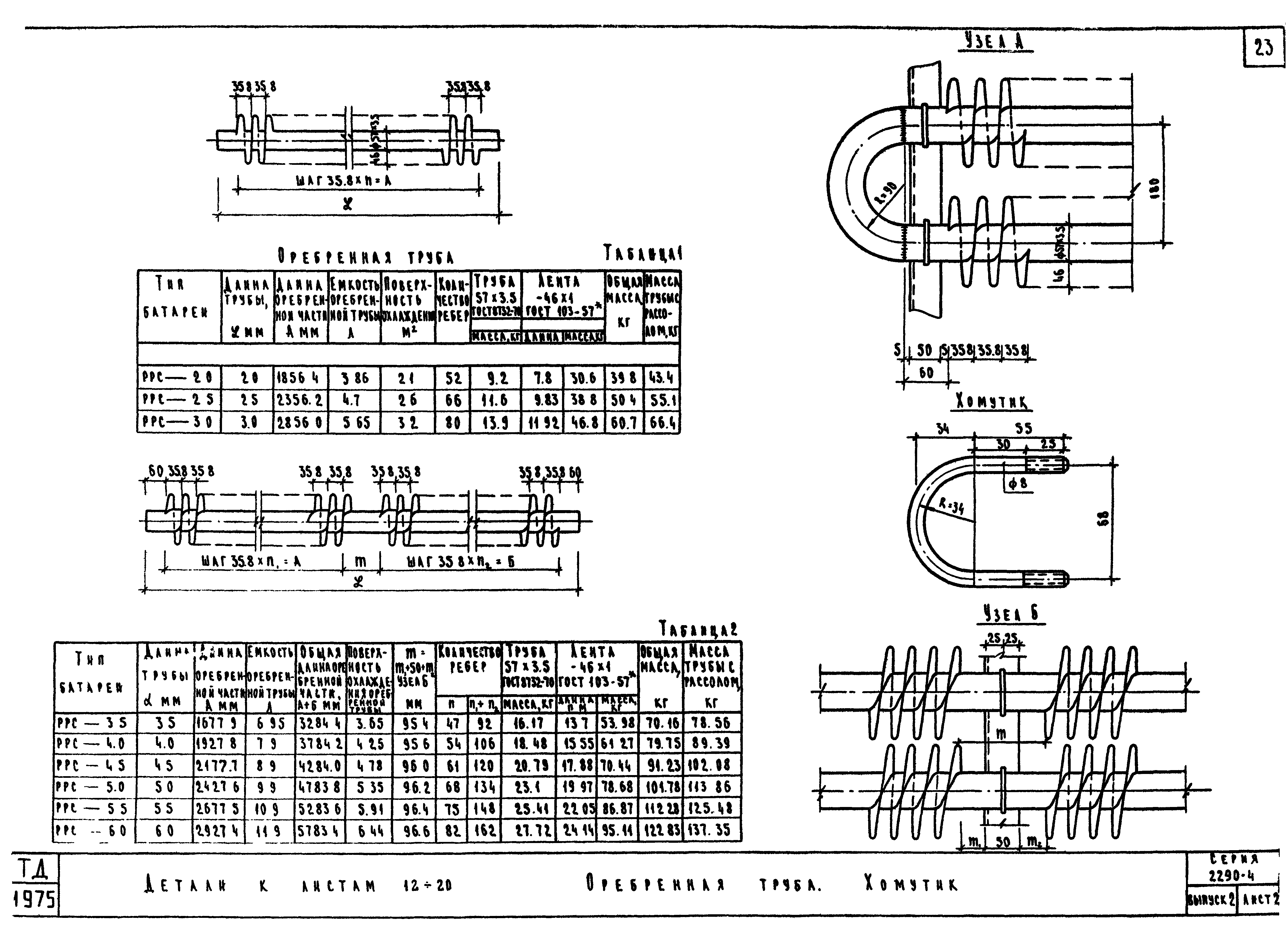 Серия 2.290-4