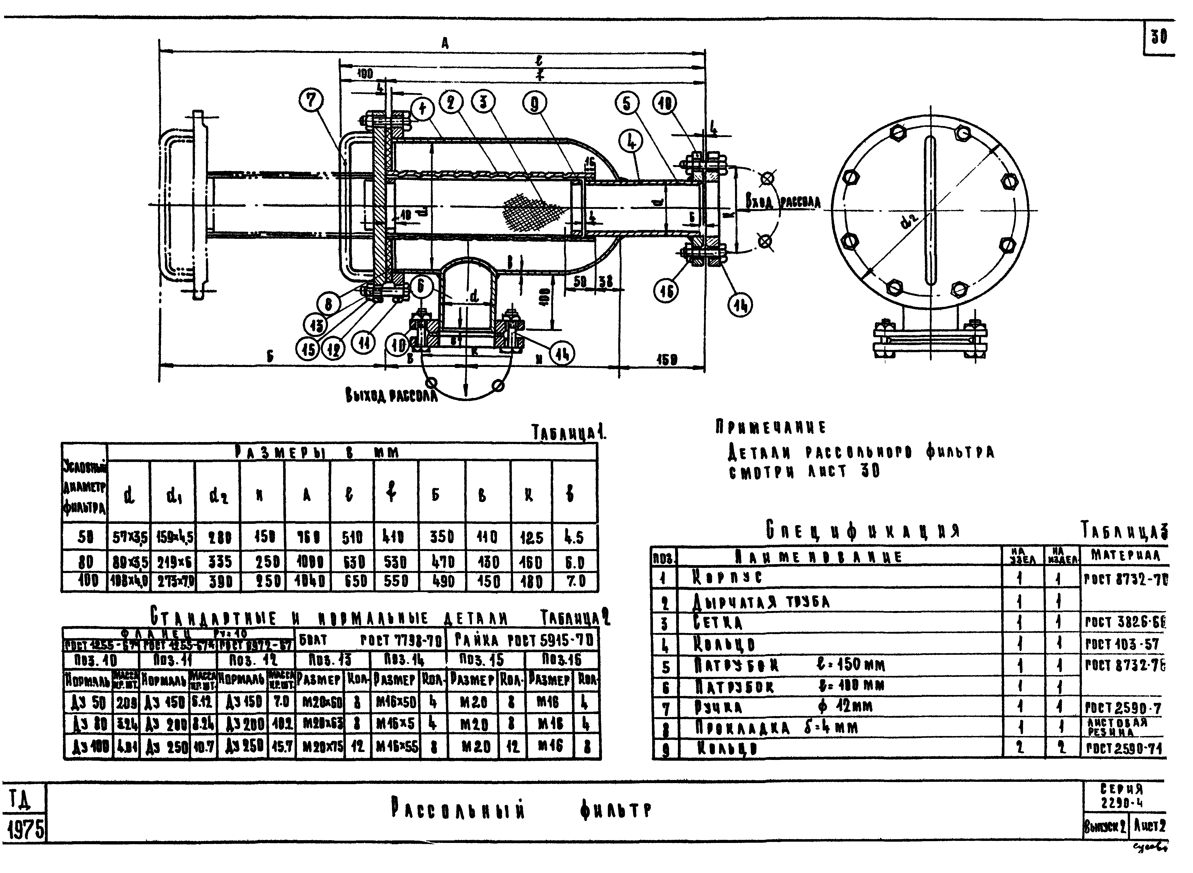 Серия 2.290-4