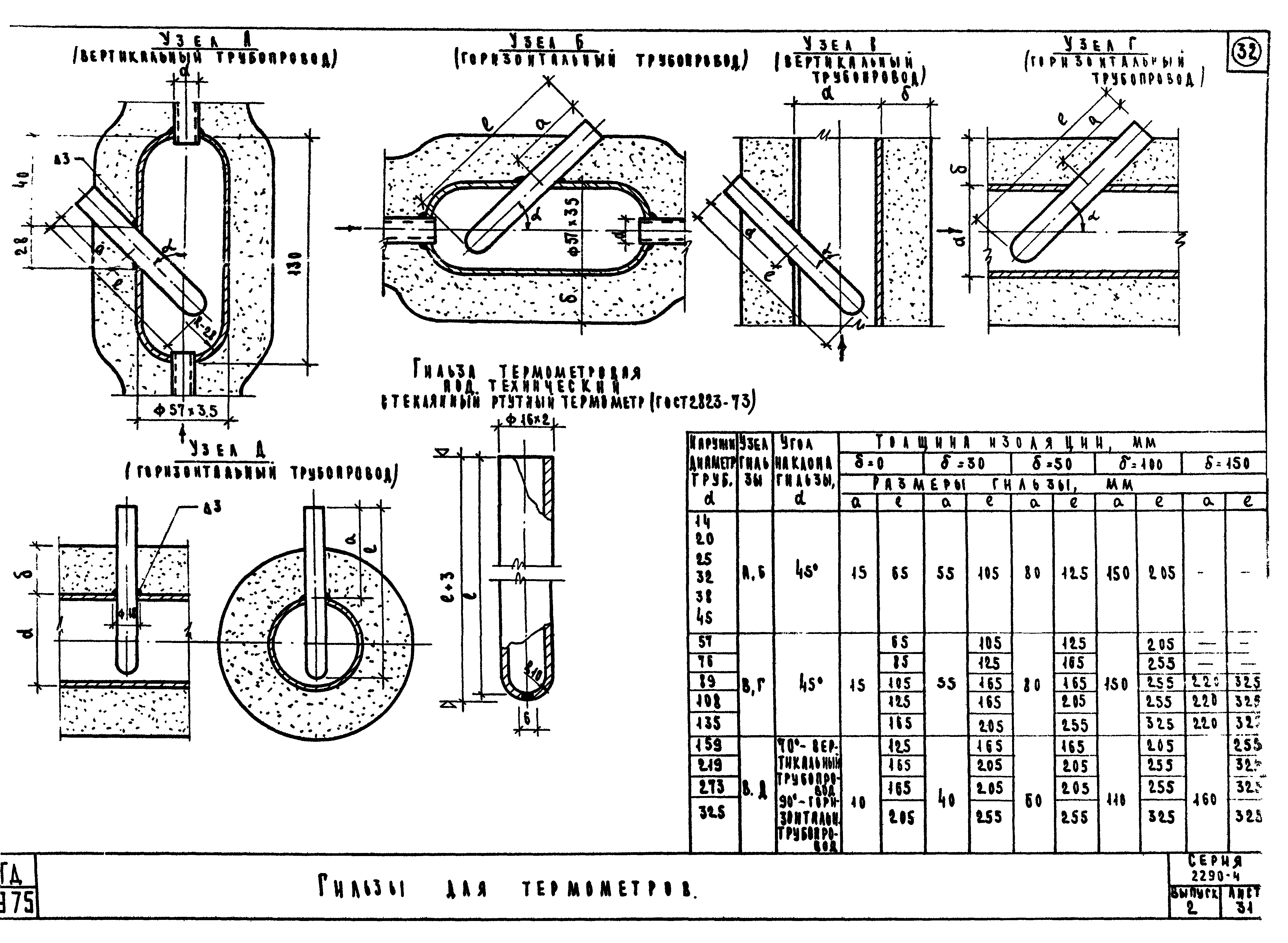 Серия 2.290-4