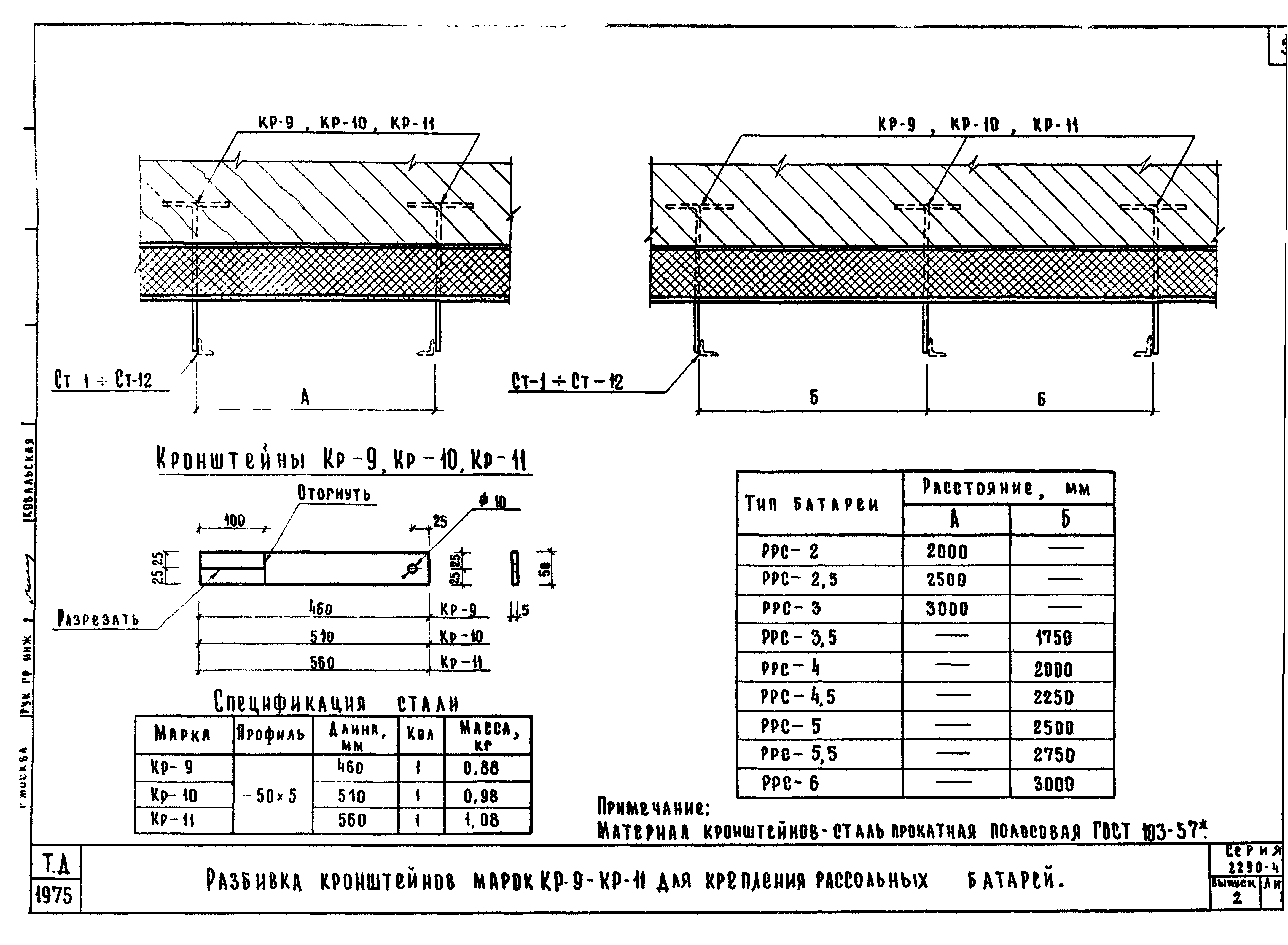 Серия 2.290-4