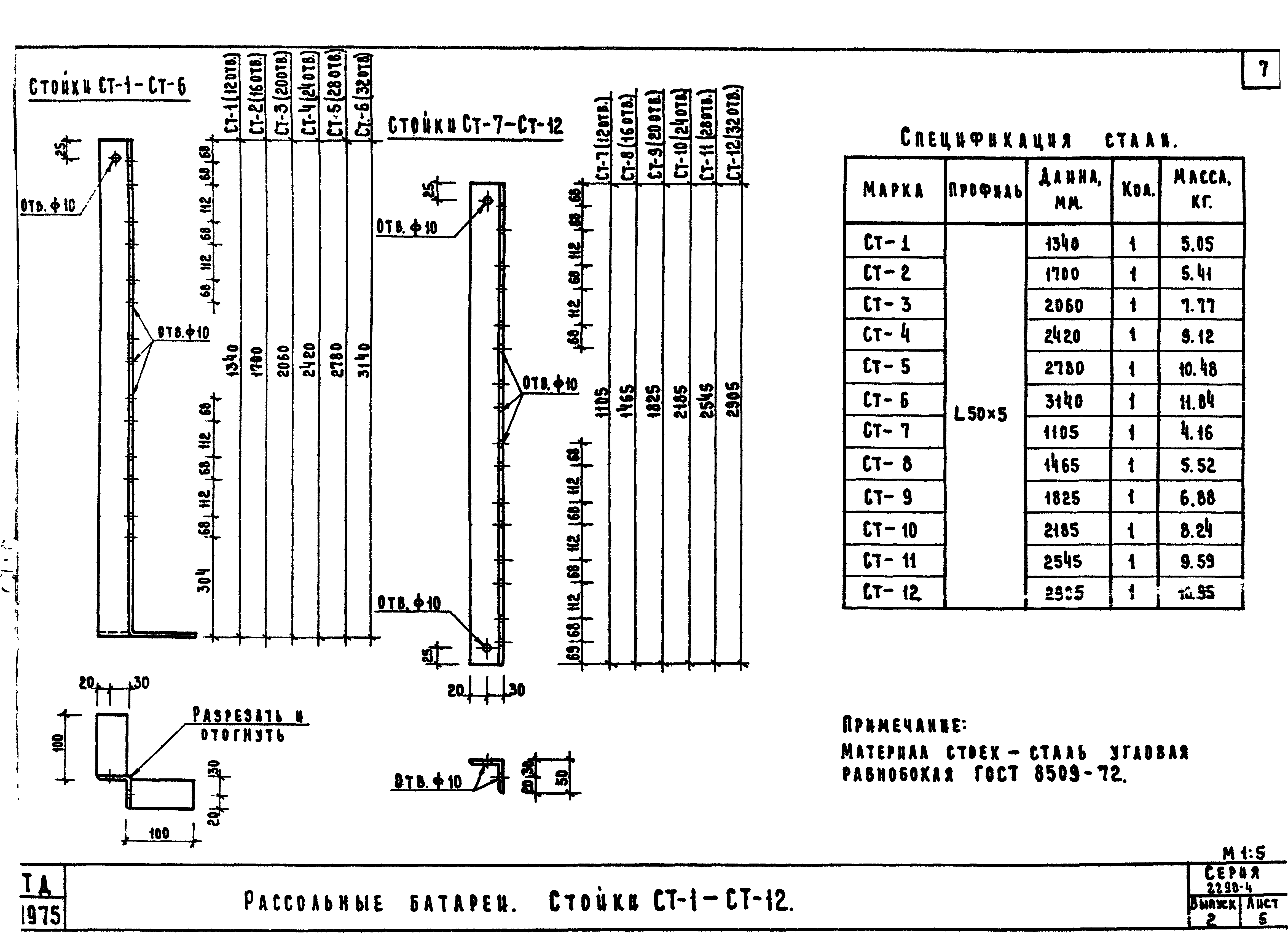 Серия 2.290-4